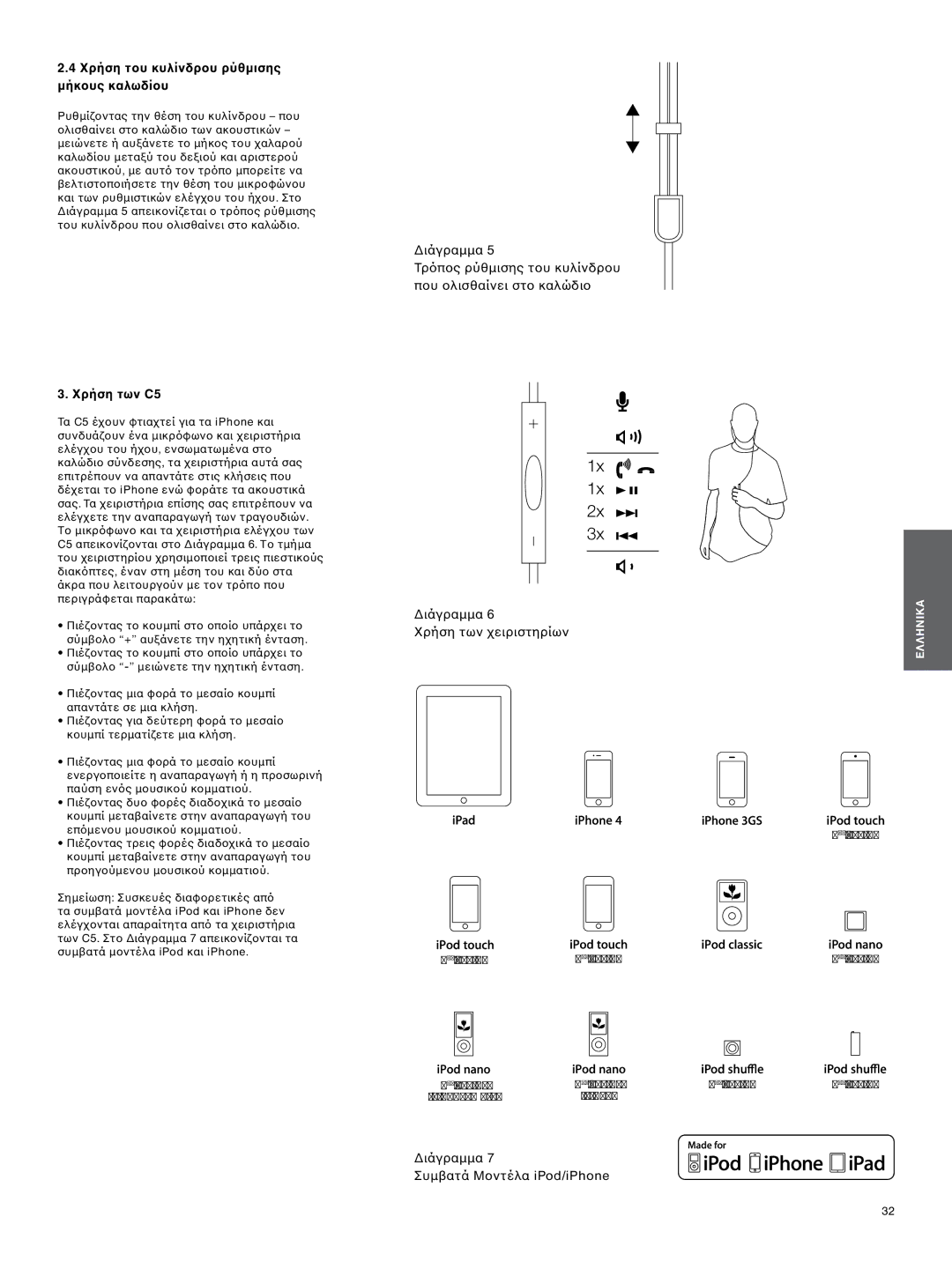 Bowers & Wilkins manual Χρήση του κυλίνδρου ρύθμισης μήκους καλωδίου, Χρήση των C5 