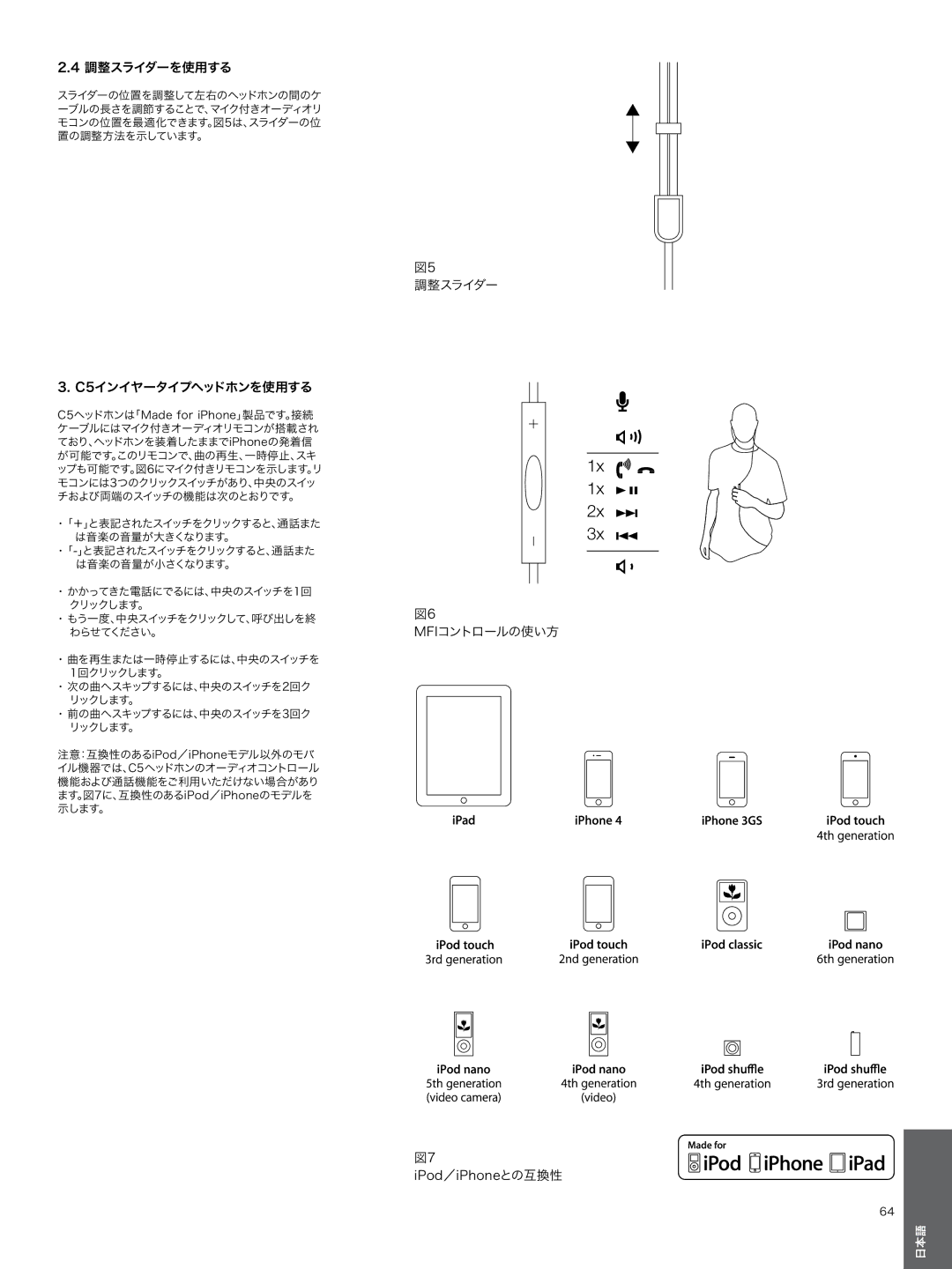 Bowers & Wilkins C5 manual 調整スライダー Mfiコントロールの使い方 