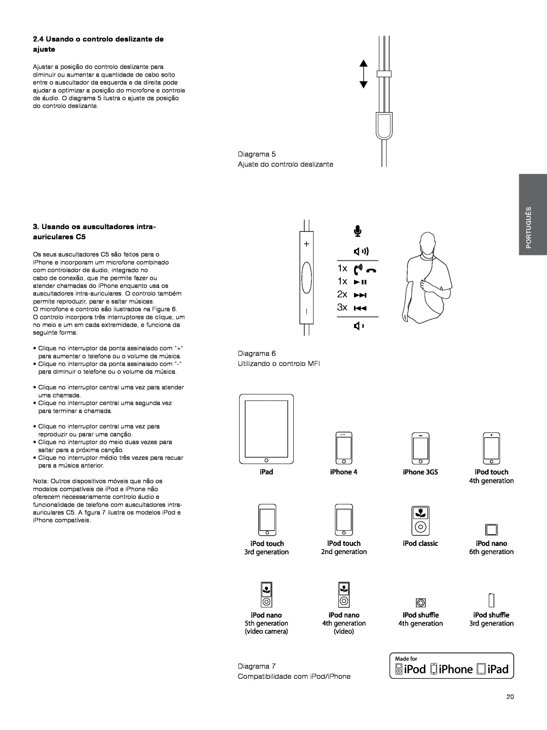 Bowers & Wilkins C5 manual 1x, 2.4Usando o controlo deslizante de ajuste, Diagrama Ajuste do controlo deslizante, Português 