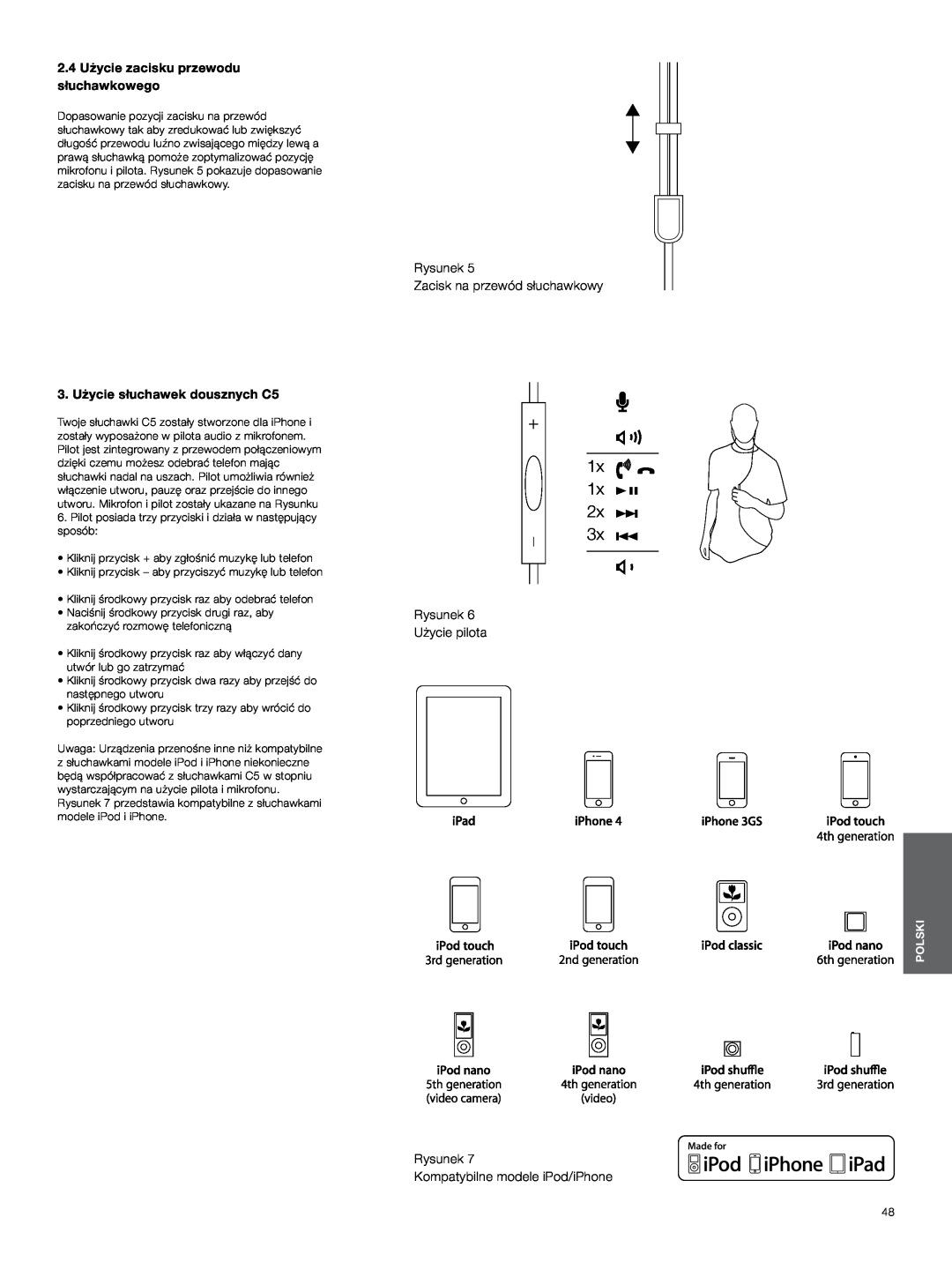 Bowers & Wilkins C5 manual 1x 1x, 2.4Użycie zacisku przewodu słuchawkowego, Rysunek Zacisk na przewód słuchawkowy, Polski 