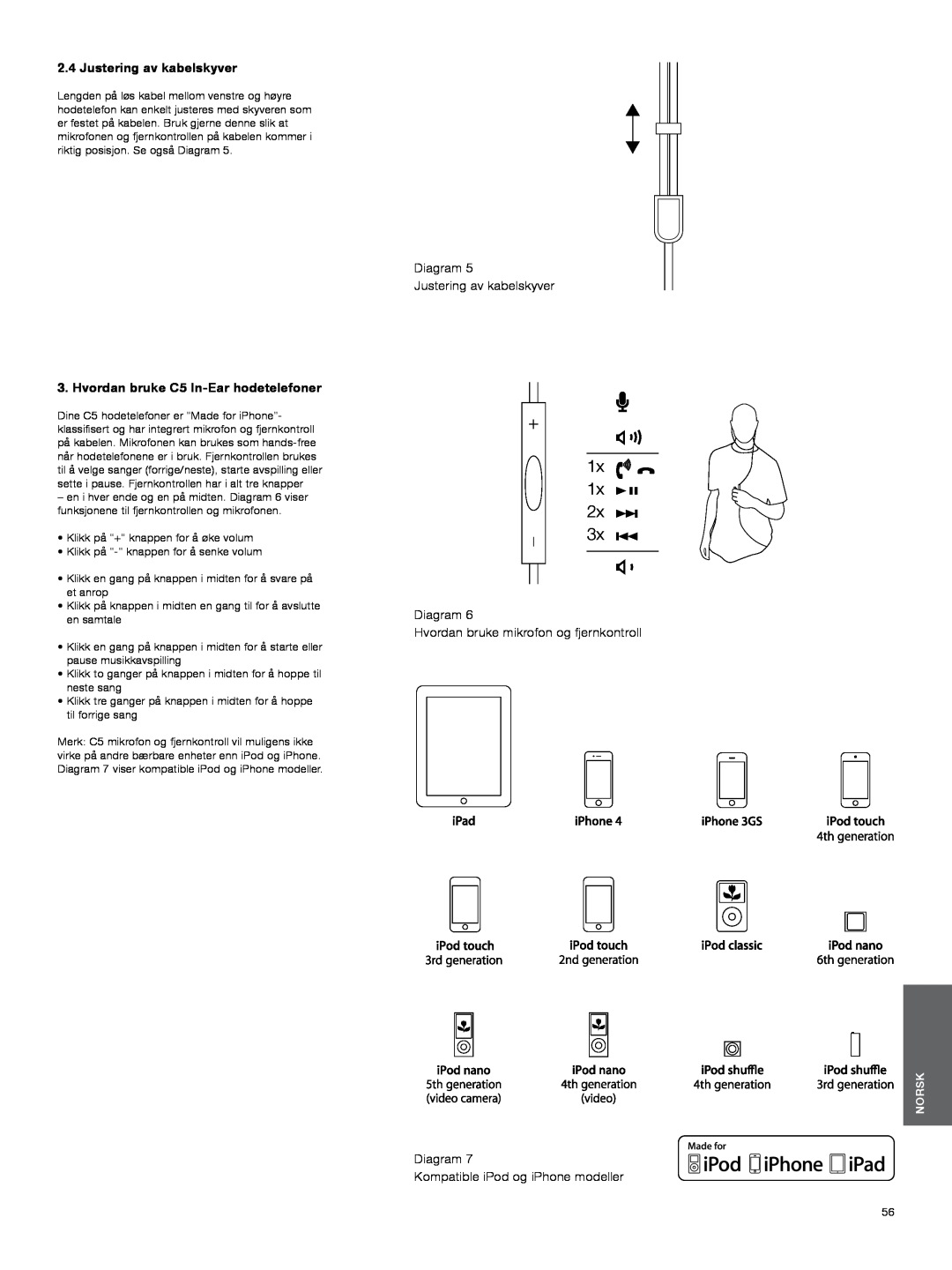 Bowers & Wilkins manual 1x, Hvordan bruke C5 In-Earhodetelefoner, Diagram Justering av kabelskyver, Norsk 
