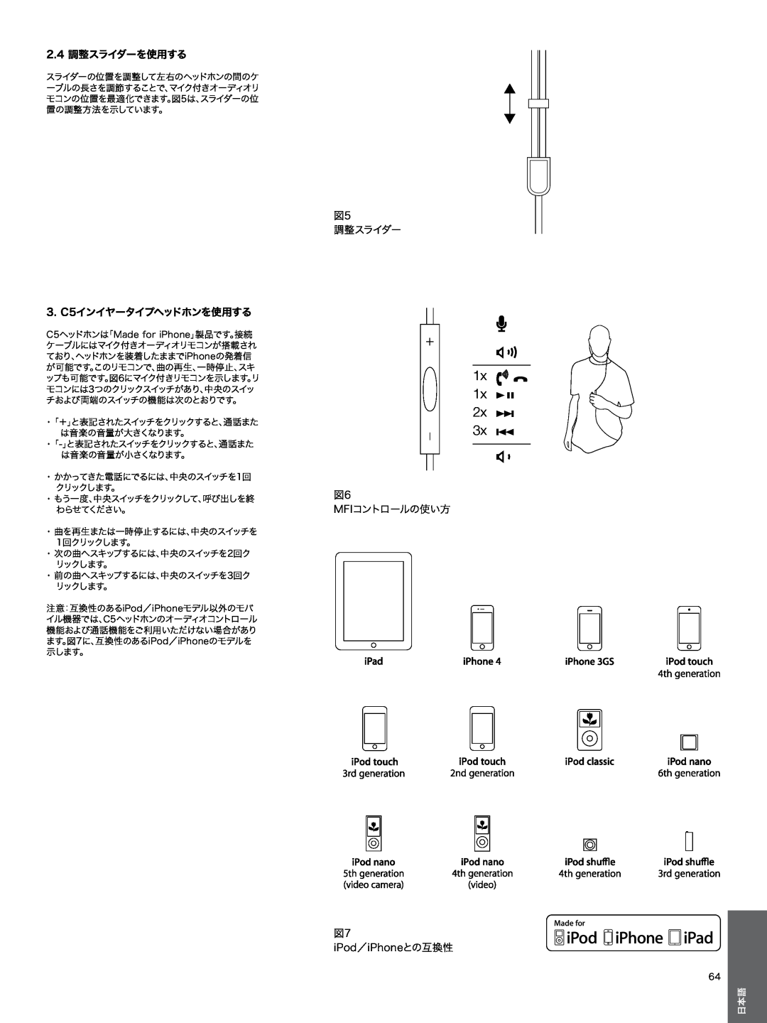 Bowers & Wilkins manual 1x, 2.4調整スライダーを使用する, 3.C5インイヤータイプヘッドホンを使用する, 図5 調整スライダー, 図6 MFIコントロールの使い方 図7, iPod／iPhoneとの互換性 