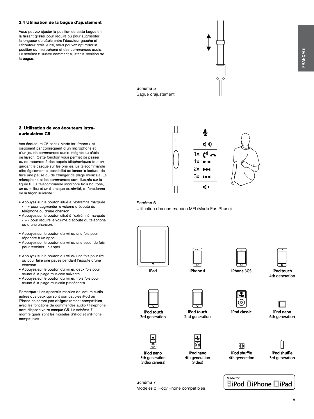 Bowers & Wilkins C5 manual 1x 1x, Utilisation de la bague d’ajustement, Schéma Bague dajustement, Français 