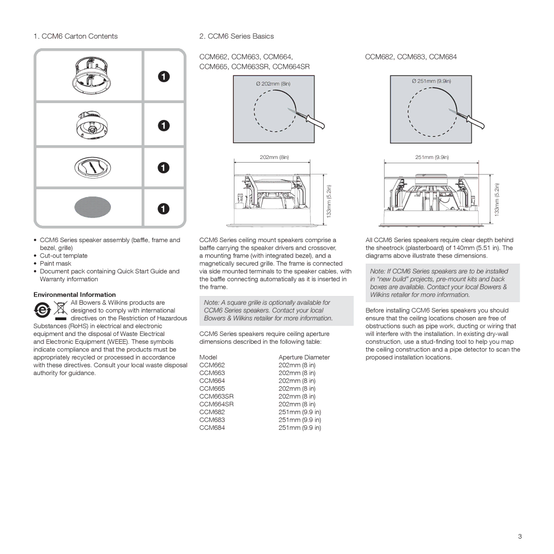 Bowers & Wilkins manual CCM6 Carton Contents 