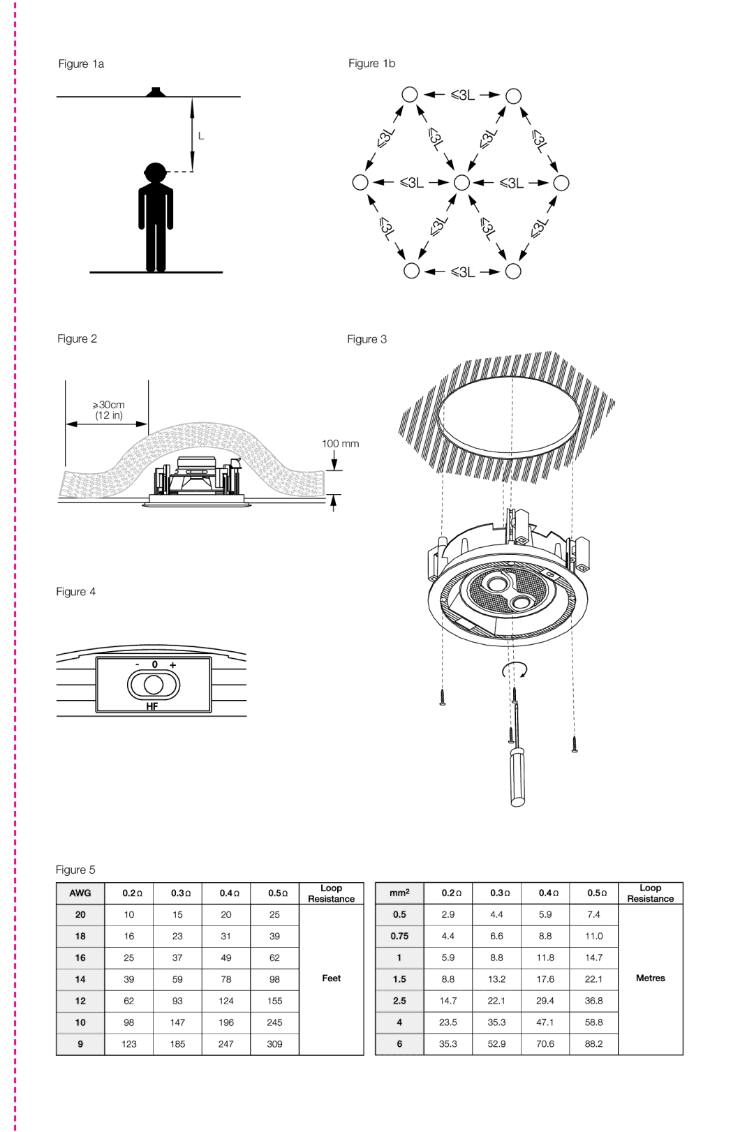 Bowers & Wilkins CCM746S owner manual 30cm 100 mm 