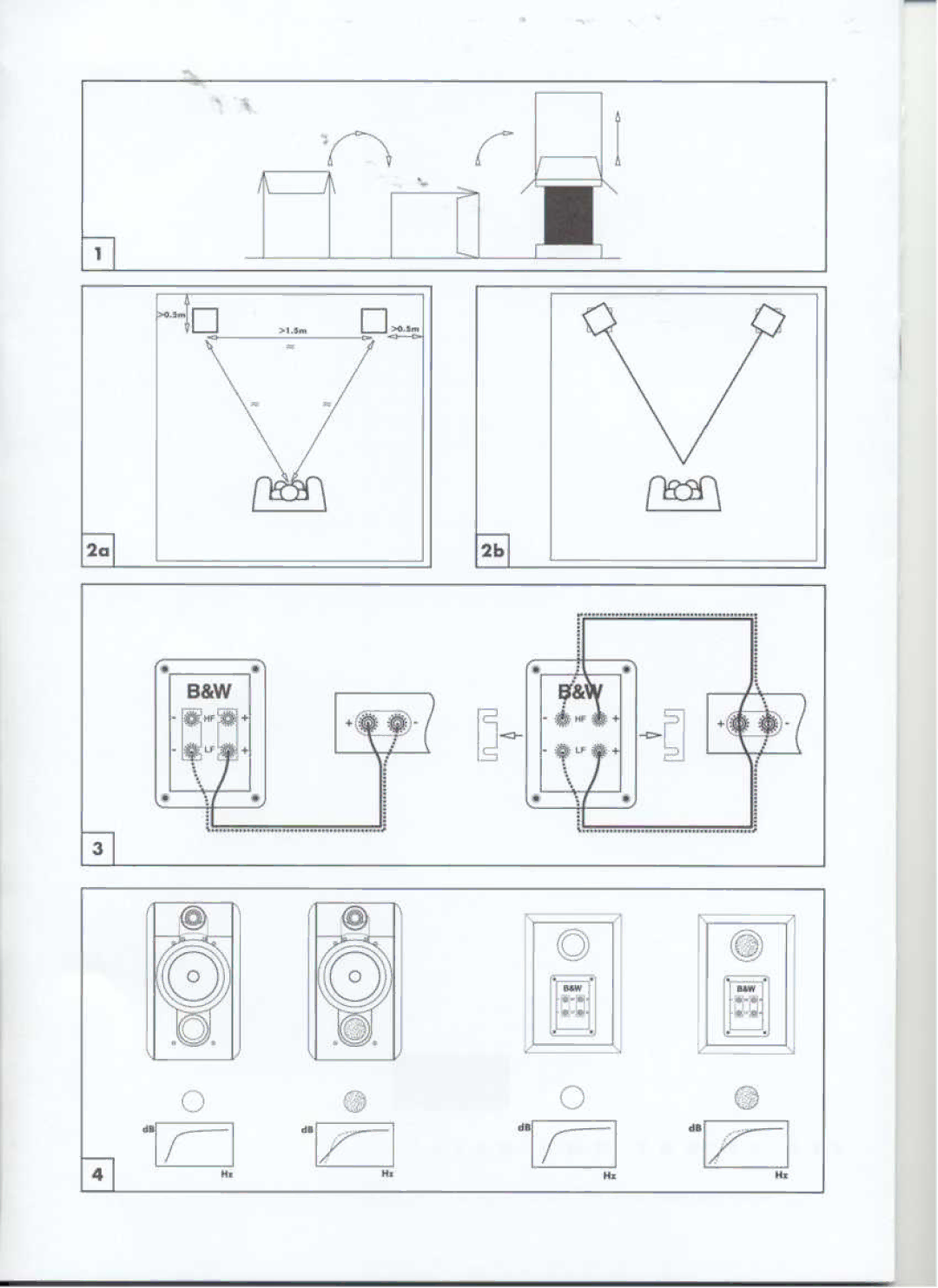 Bowers & Wilkins CDM2, CDM1 manual 