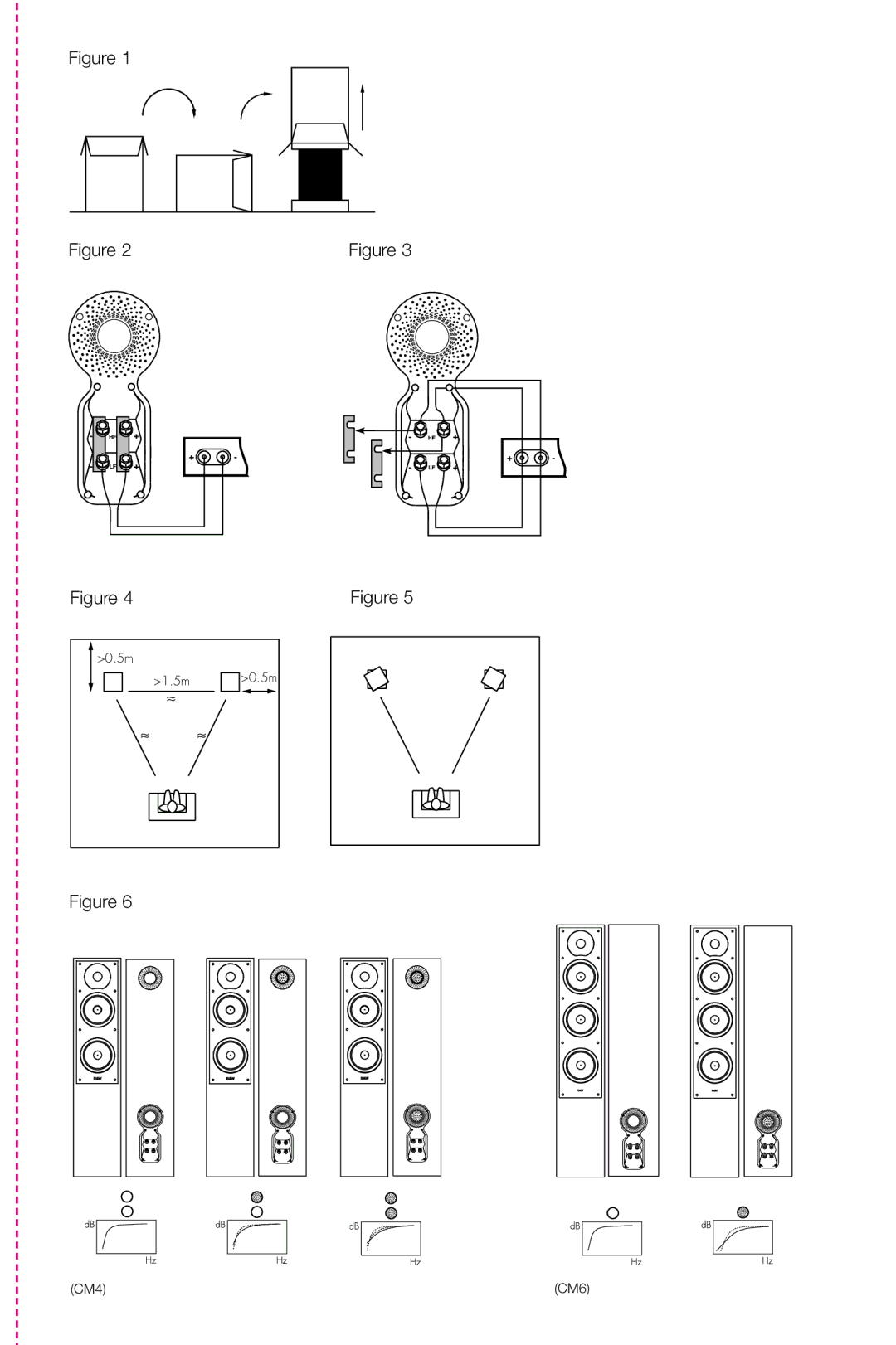 Bowers & Wilkins CM6 owner manual CM4 