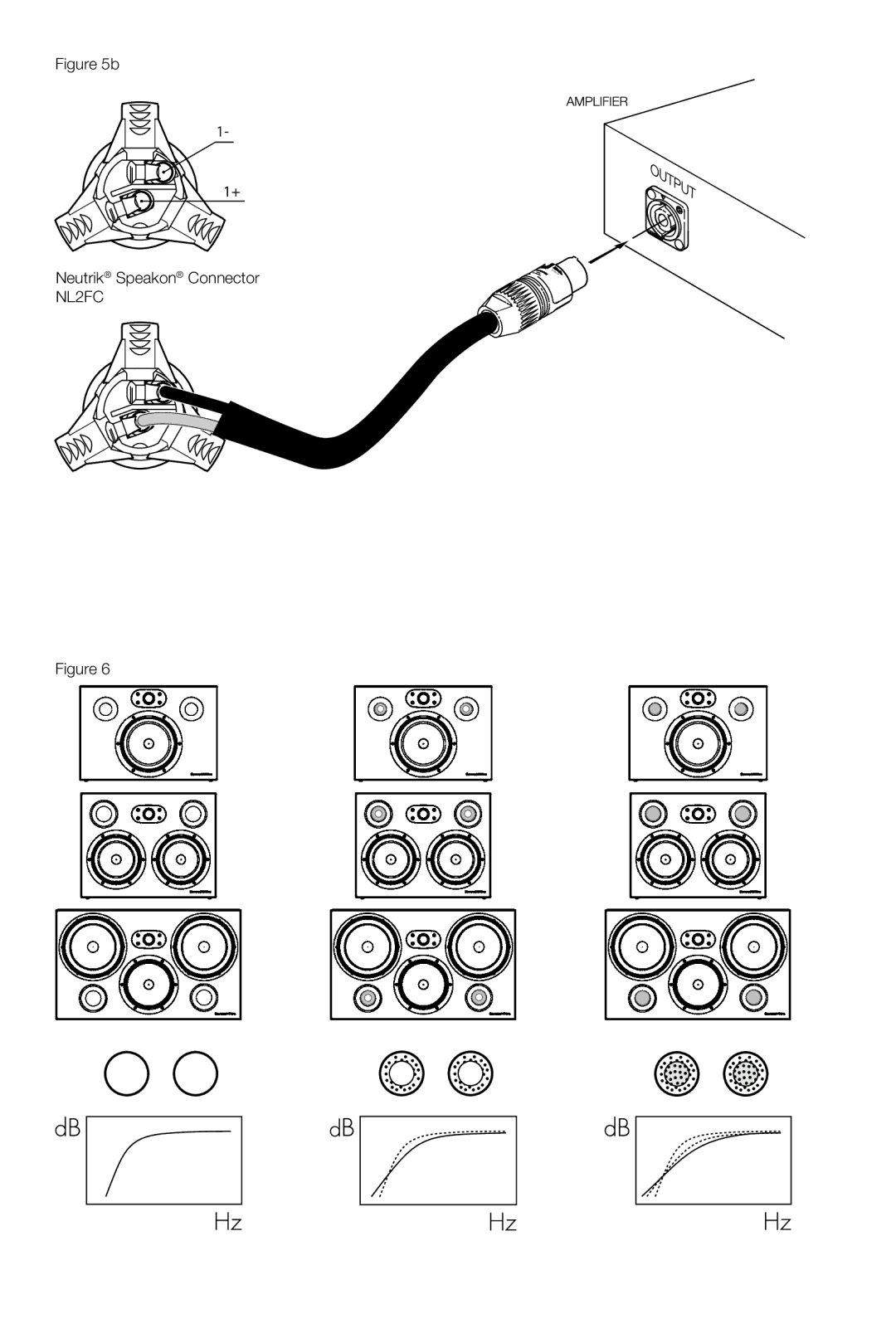 Bowers & Wilkins CT7.5 LCRS, CT7.3 LCRS, CT7.4 LCRS installation manual Igure B EUTRIKš 3PEAKONš #ONNECTOR 