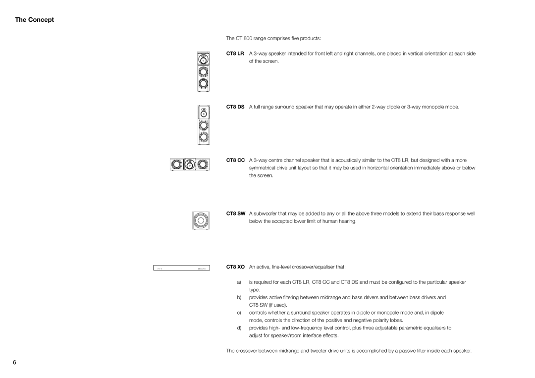 Bowers & Wilkins CT800 installation manual Concept 