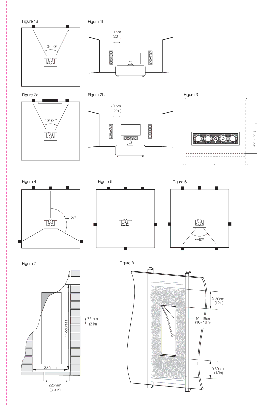 Bowers & Wilkins CWM LCR7 owner manual 5m 20in 40º-60º 