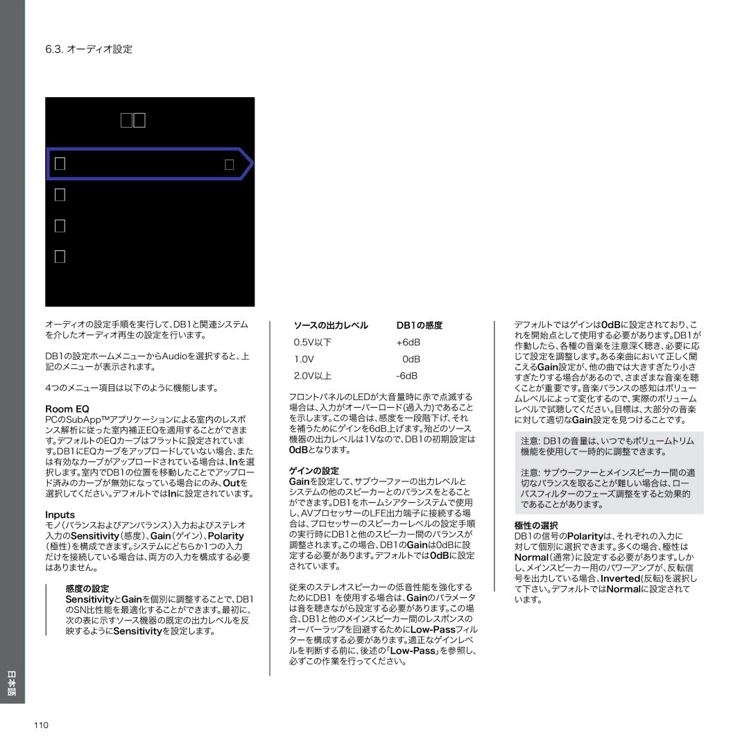 Bowers & Wilkins DB1 manual Room EQ, Inputs, 5V以下+6dB 0V0dB 0V以上-6dB, 110 