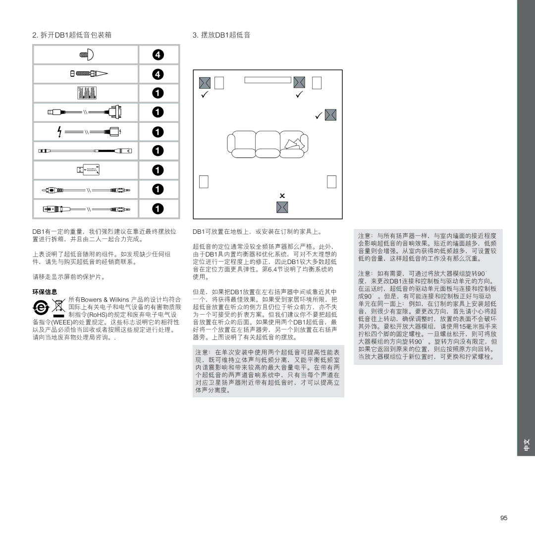 Bowers & Wilkins manual DB1有源超低音 简介 拆开DB1超低音包装箱 摆放DB1超低音 