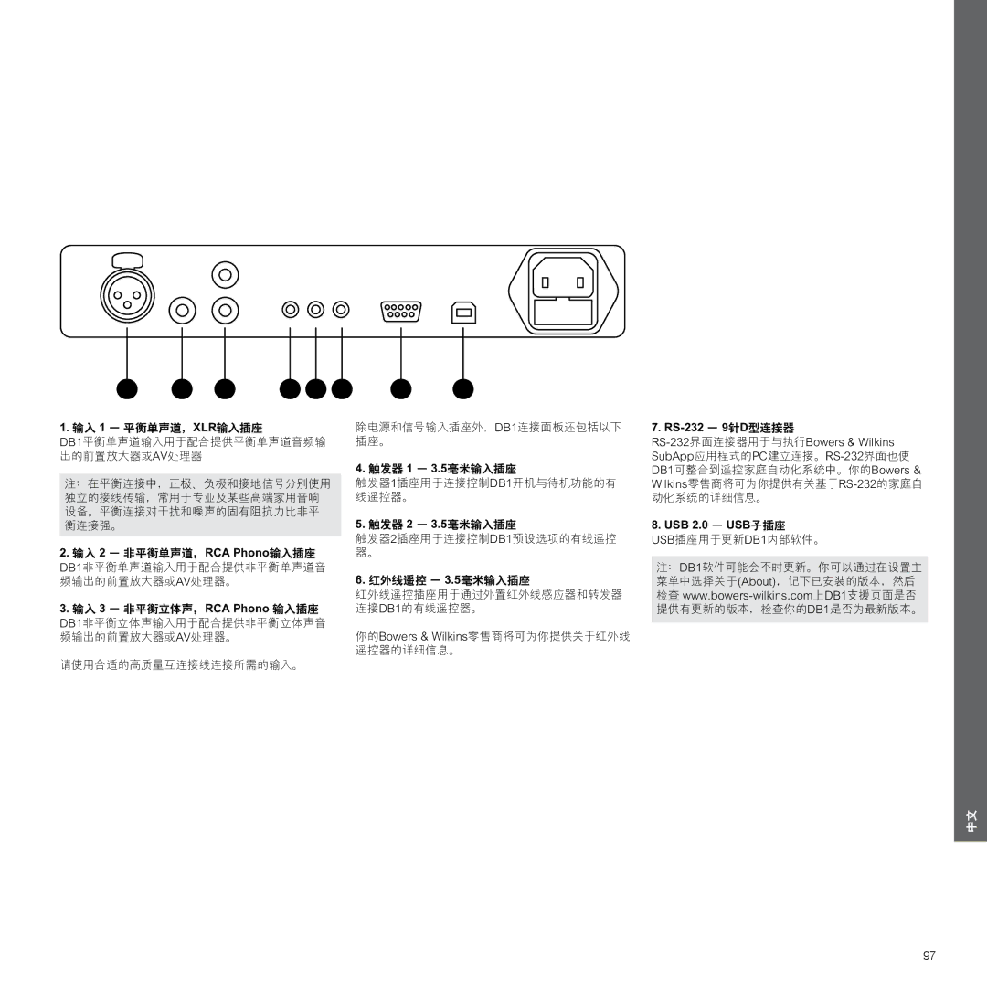 Bowers & Wilkins DB1 manual 输入 1 平衡单声道，XLR输入插座, USB 2.0 USB子插座 