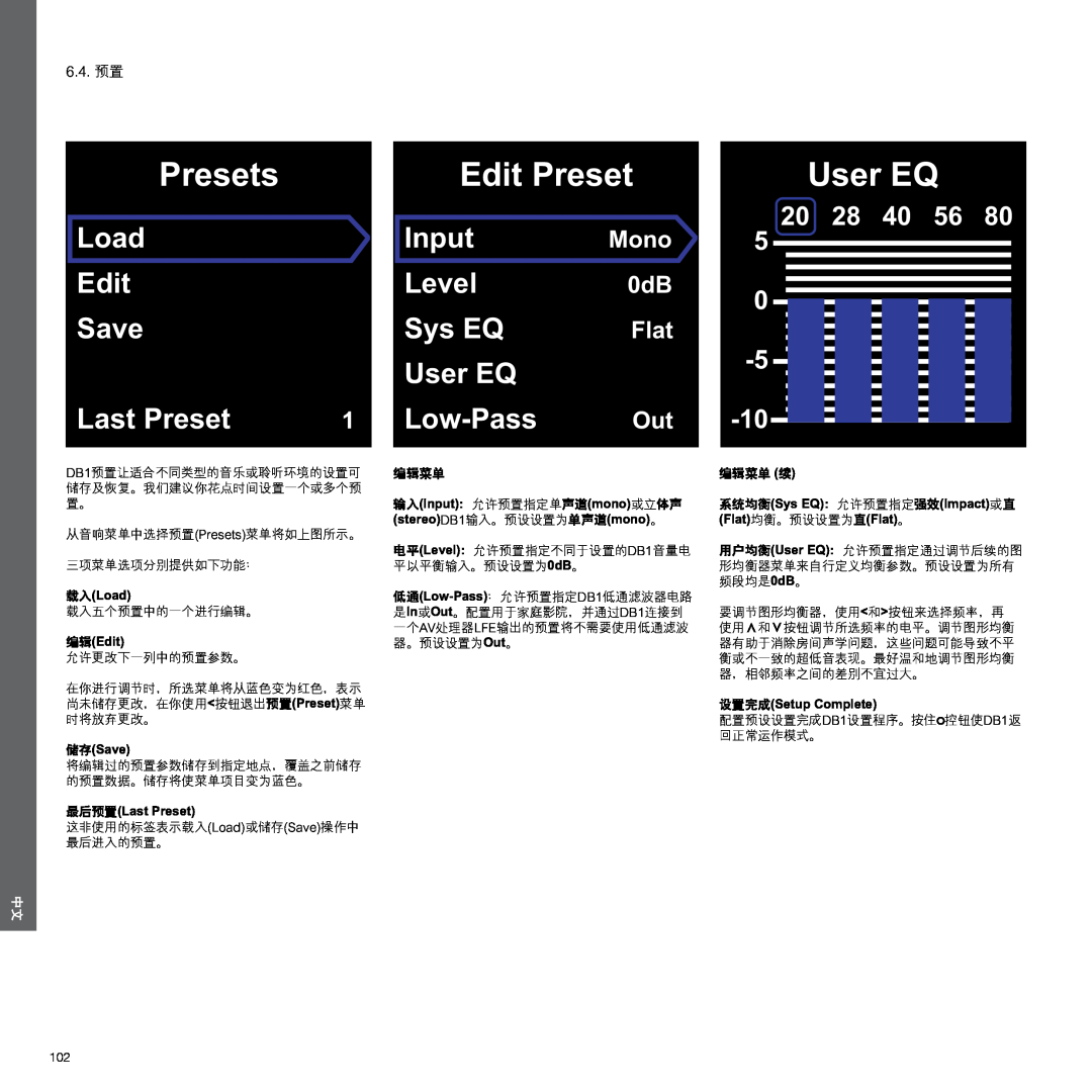 Bowers & Wilkins DB1 Load Edit Save, 6.4.预置, 载入Load, 编辑Edit, 储存Save, 最后预置Last Preset, 编辑菜单, 设置完成Setup Complete, Presets 