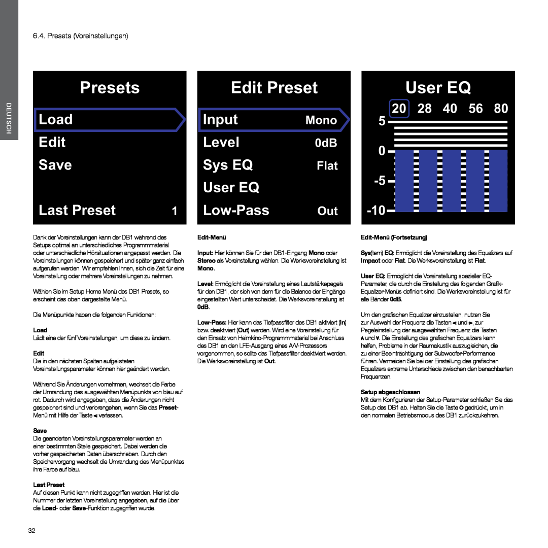 Bowers & Wilkins DB1 Presets Voreinstellungen, Edit-MenüFortsetzung, Setup abgeschlossen, Edit Preset, User EQ, Input 