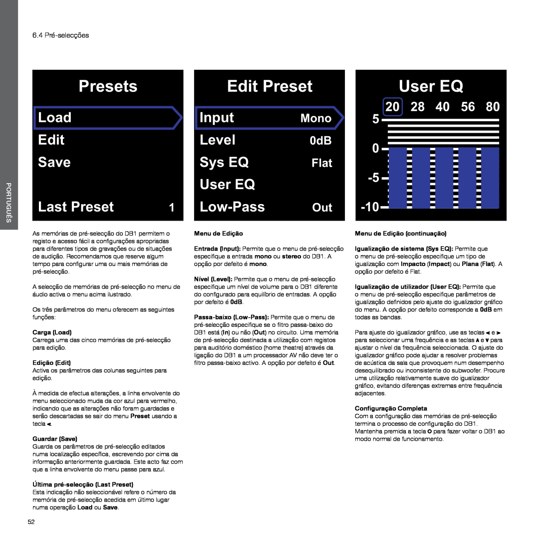 Bowers & Wilkins DB1 6.4 Pré-selecções, Carga Load, Edição Edit, Guardar Save, Última pré-selecçãoLast Preset, Presets 