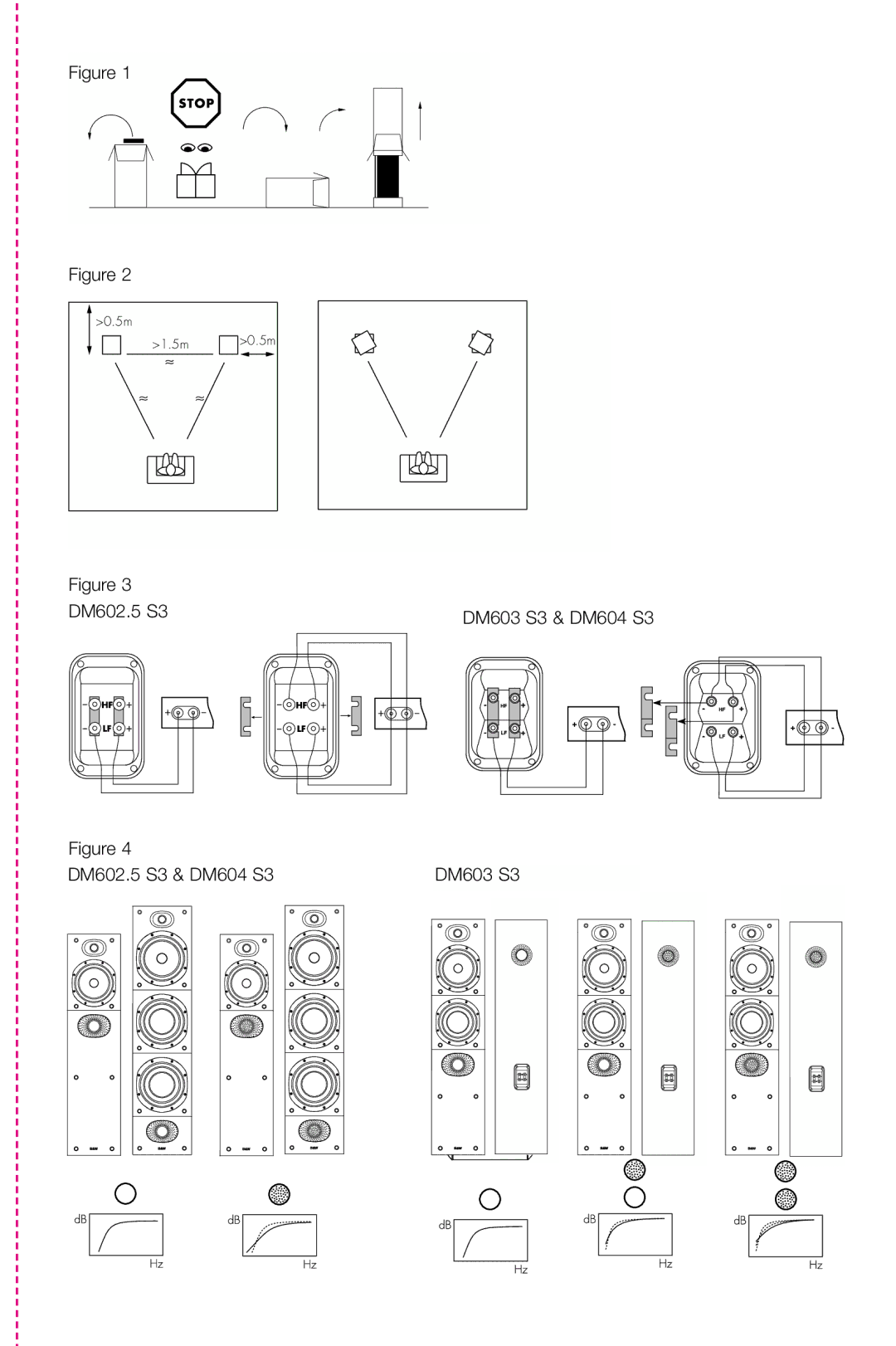 Bowers & Wilkins DM 604 S3 owner manual DM602.5 S3 DM603 S3 & DM604 S3 DM602.5 S3 & DM604 S3 