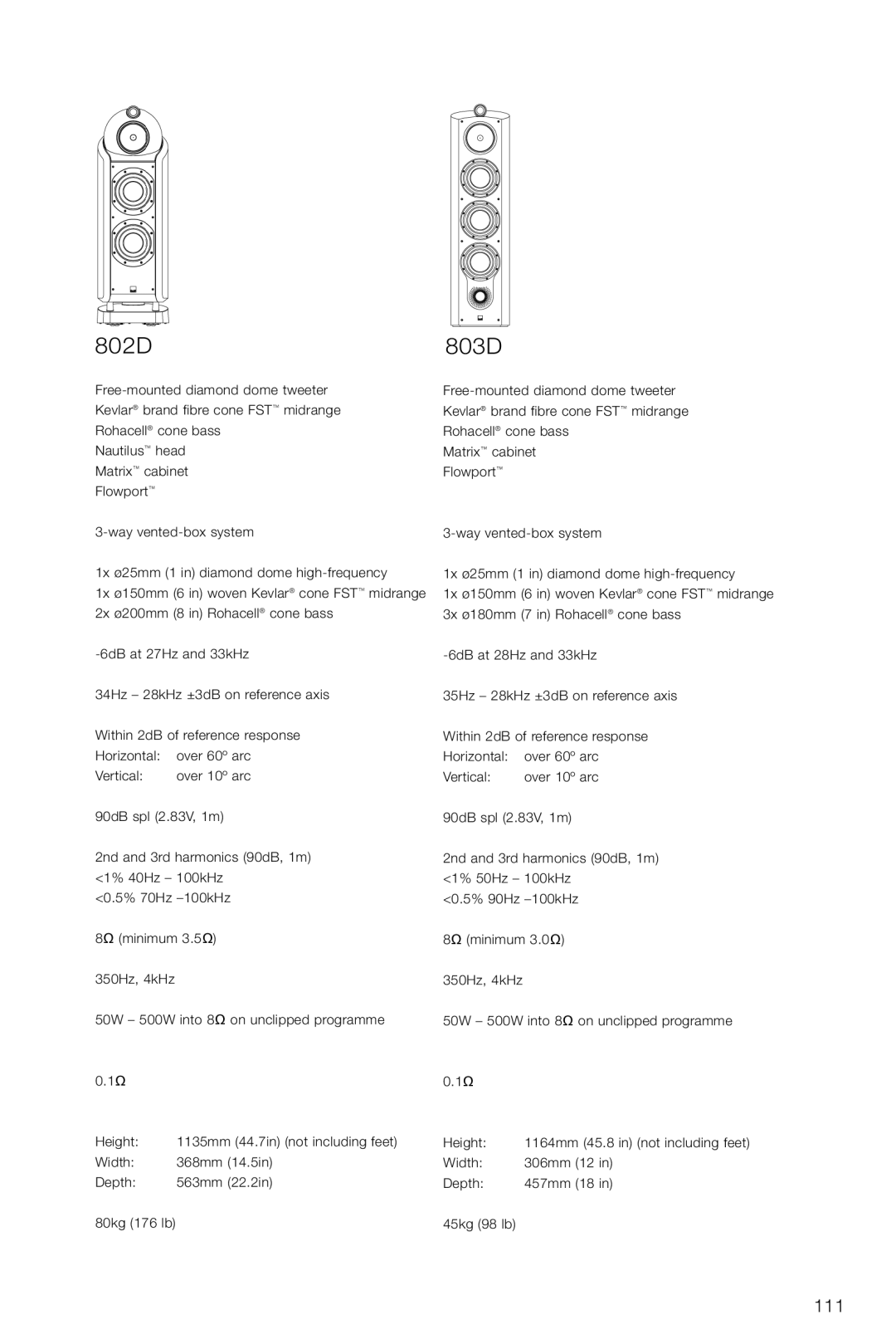 Bowers & Wilkins DS8S owner manual 802D 803D 