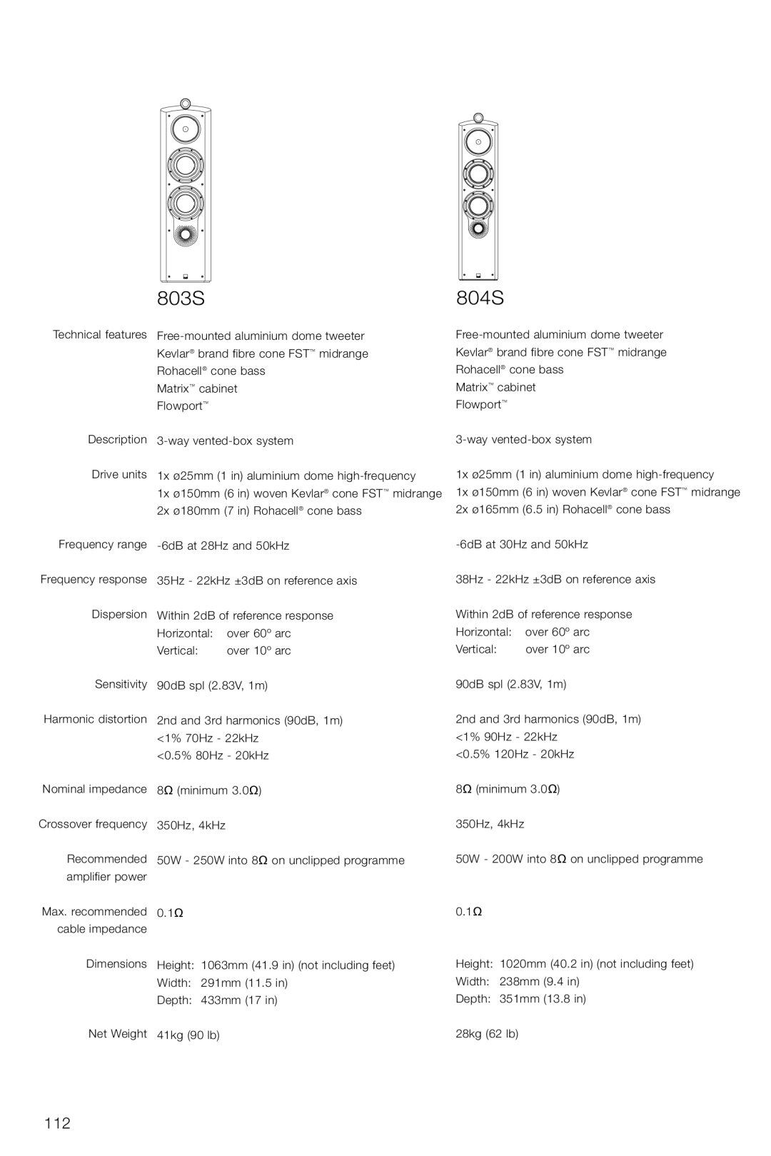 Bowers & Wilkins DS8S owner manual 803S 804S 