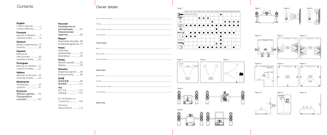 Bowers & Wilkins DS8S owner manual Contents 