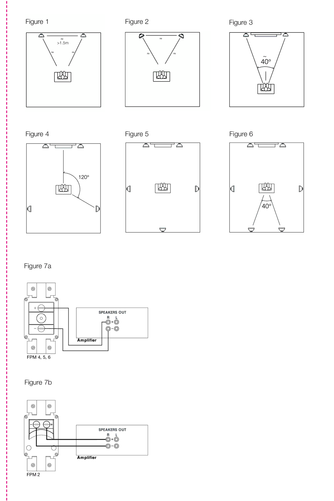 Bowers & Wilkins 4, FPM5B, FPM2 manual Fpm 