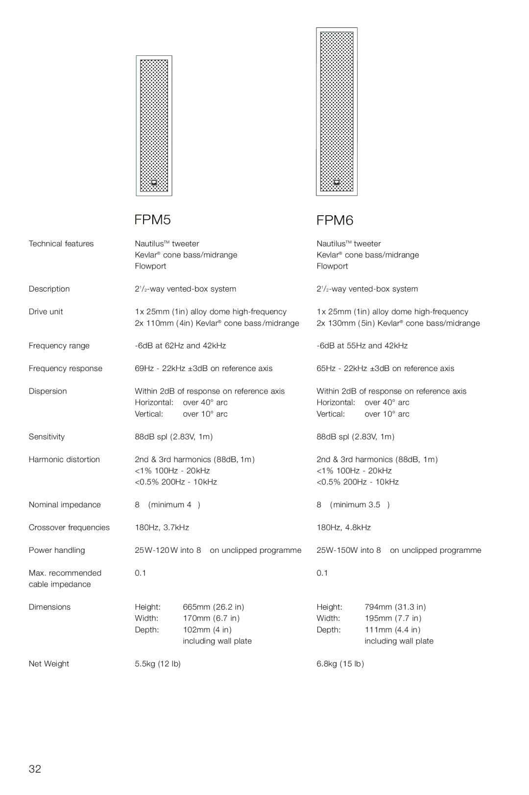 Bowers & Wilkins 4, FPM5B, FPM2 manual FPM5 FPM6 