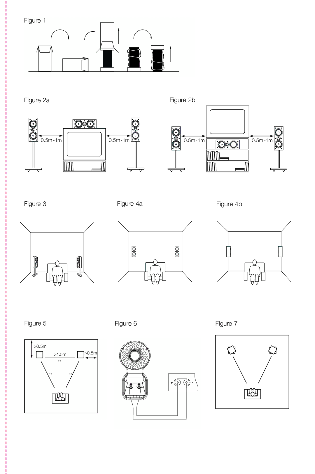 Bowers & Wilkins LCR3 owner manual 5m -1m0.5m -1m 