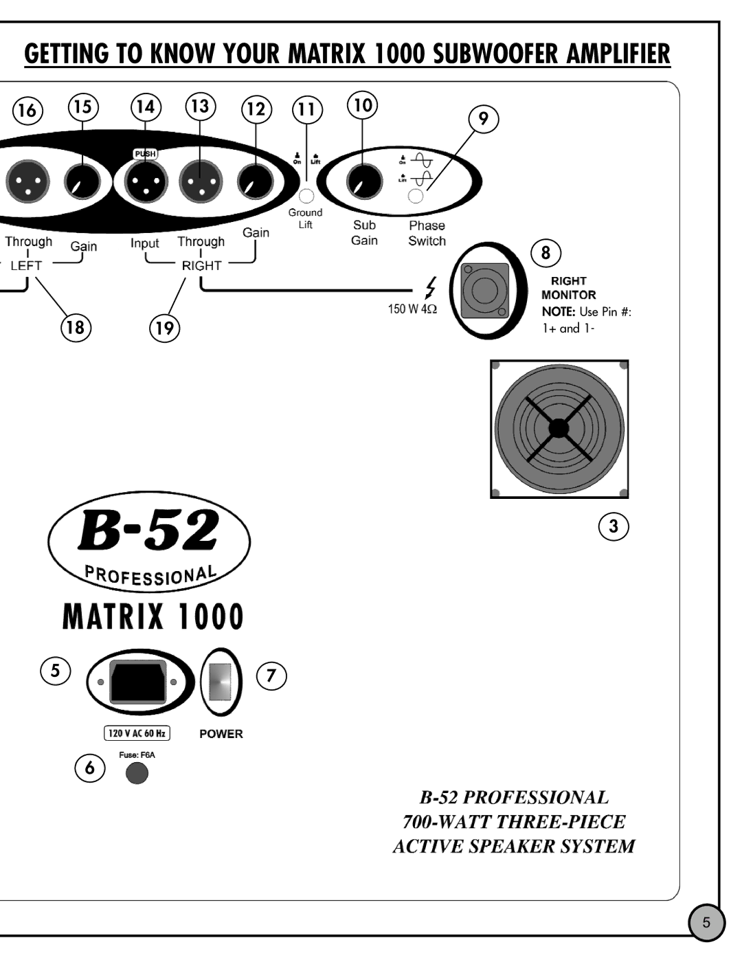 Bowers & Wilkins MATRIX 1000 manual Getting to Know Your Matrix 1000 Subwoofer Amplifier 