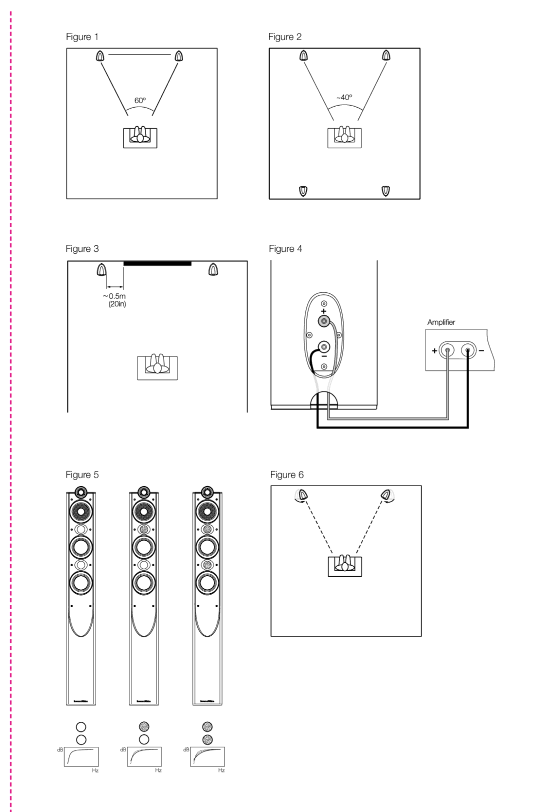 Bowers & Wilkins XT4 owner manual 