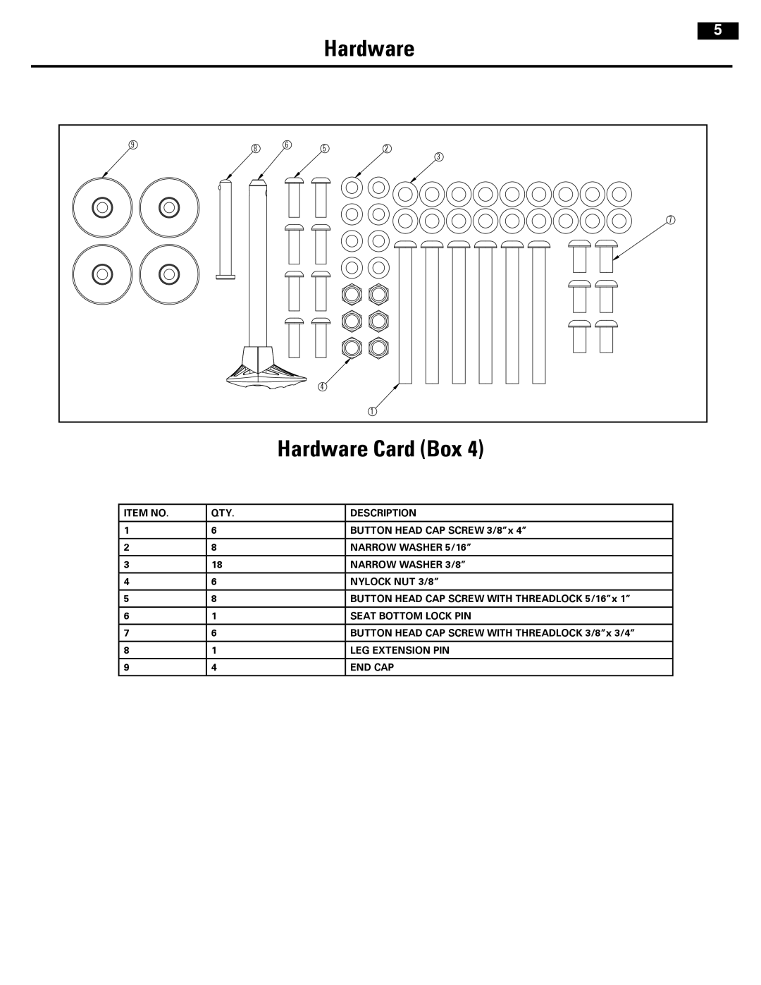 Bowflex 001-7057 manual Hardware Hardware Card Box 