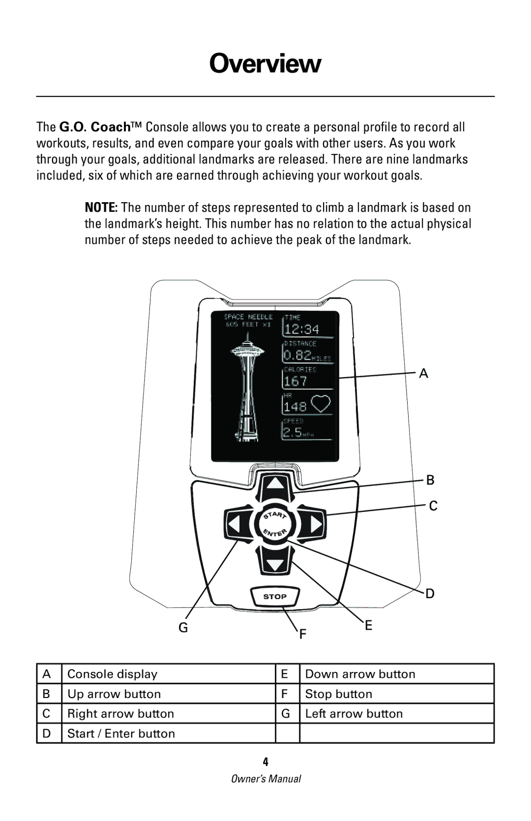 Bowflex 003-3171-030309B manual Overview 