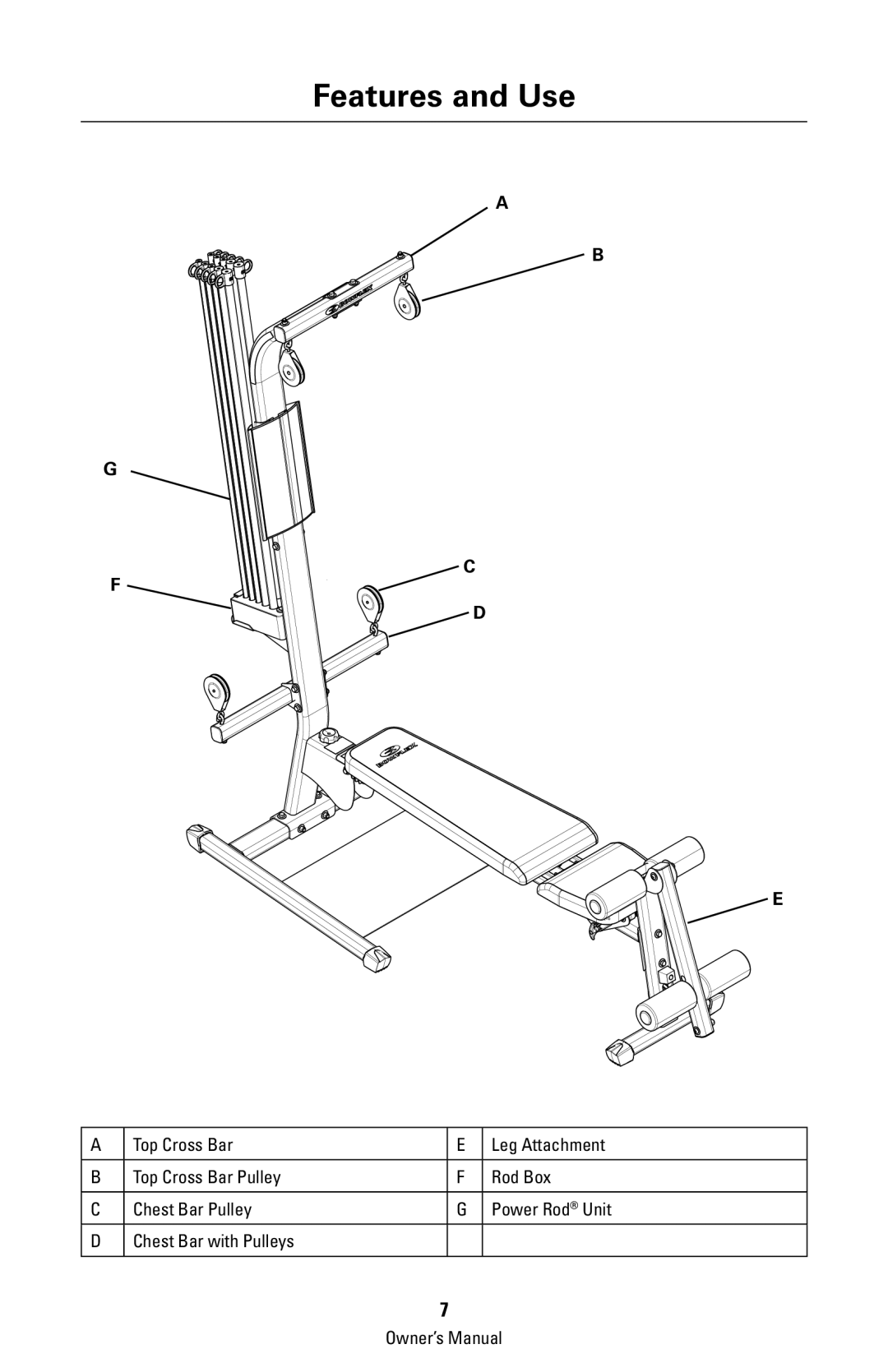 Bowflex 003-3211-120108A manual Features and Use 