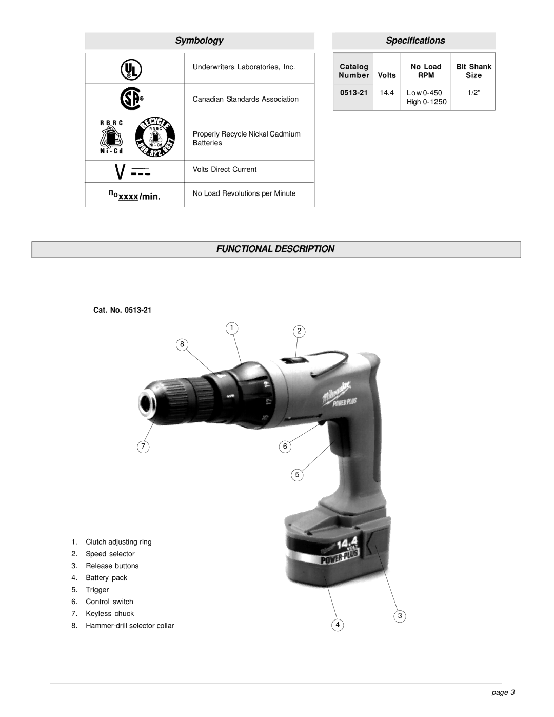 Bowflex manual Functional Description, Catalog No Load Bit Shank Number, Size, 0513-21 14.4 Low High, Cat. No 