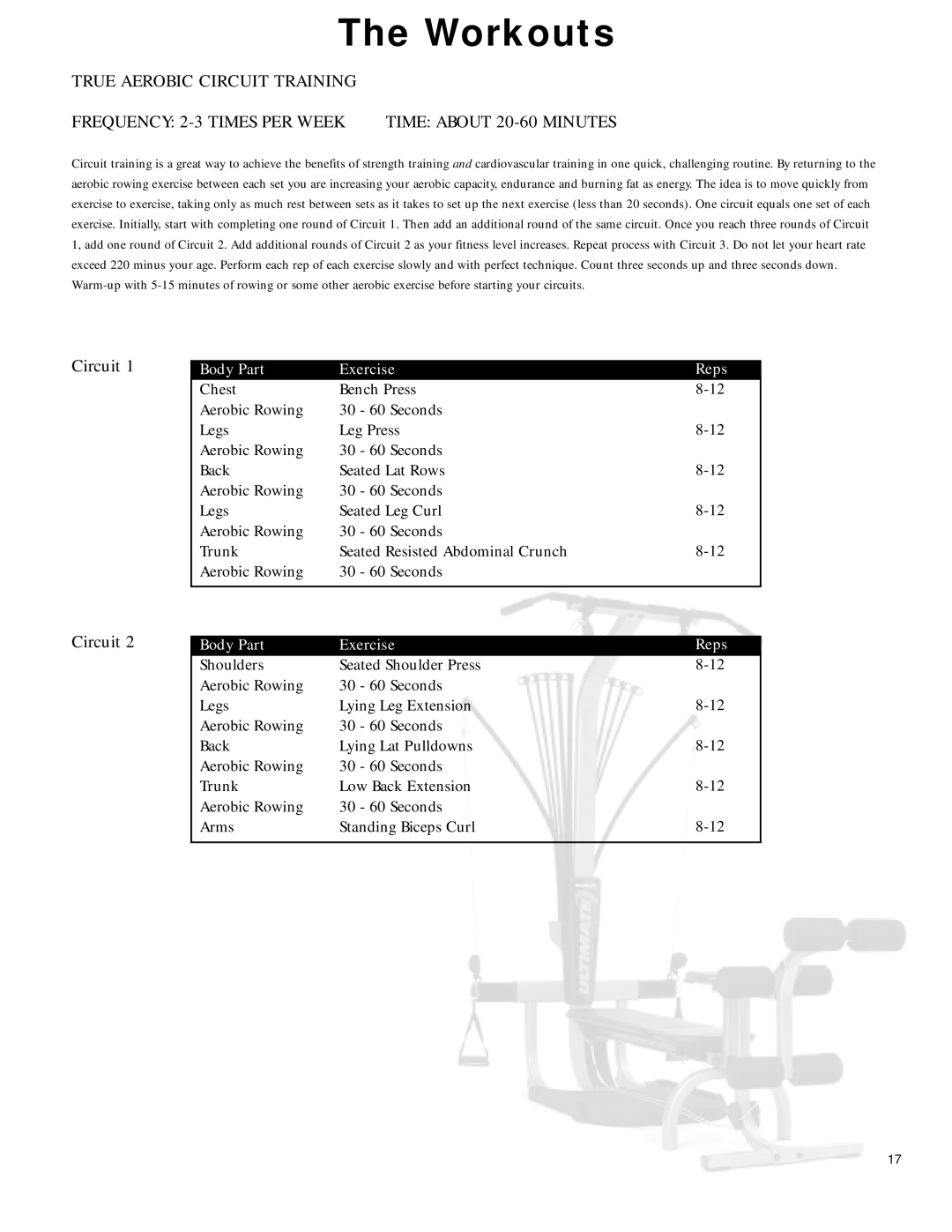 Bowflex 2 manual True Aerobic Circuit Training 