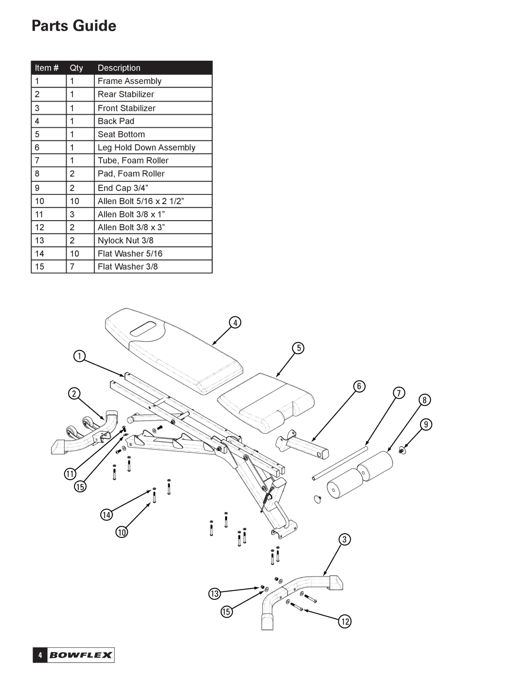 Bowflex 3.1 Bench manual Parts Guide, Item # Qty Description 