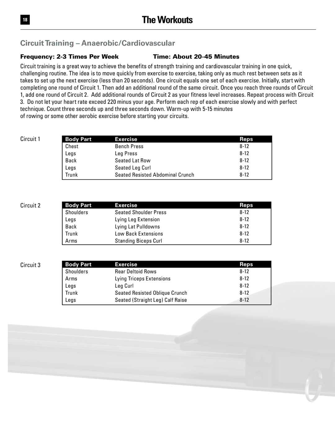 Bowflex 51370 manual Circuit Training Anaerobic/Cardiovascular, Frequency 2-3 Times Per Week Time About 20-45 Minutes 