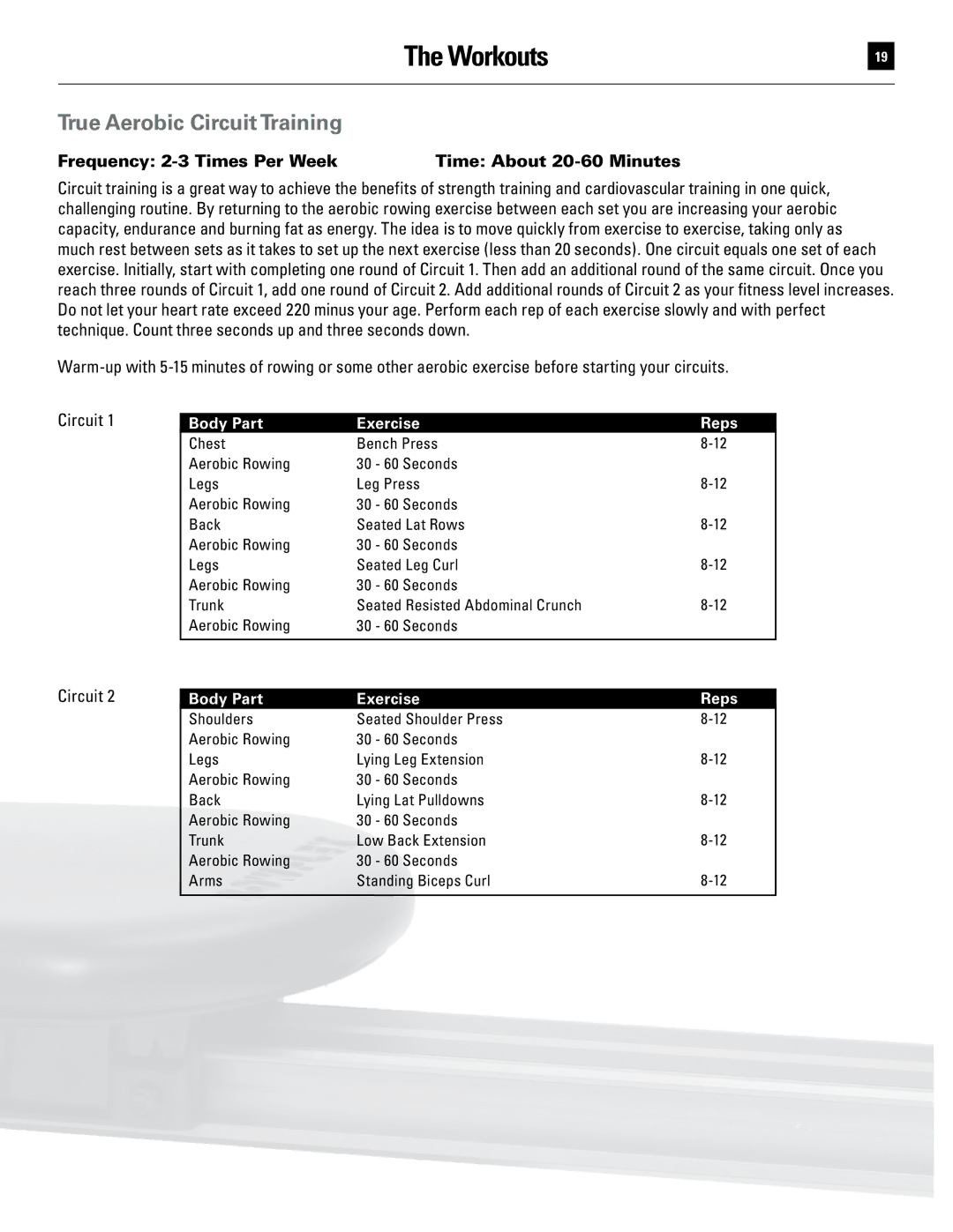 Bowflex 51370 manual True Aerobic Circuit Training, Frequency 2-3 Times Per Week Time About 20-60 Minutes 