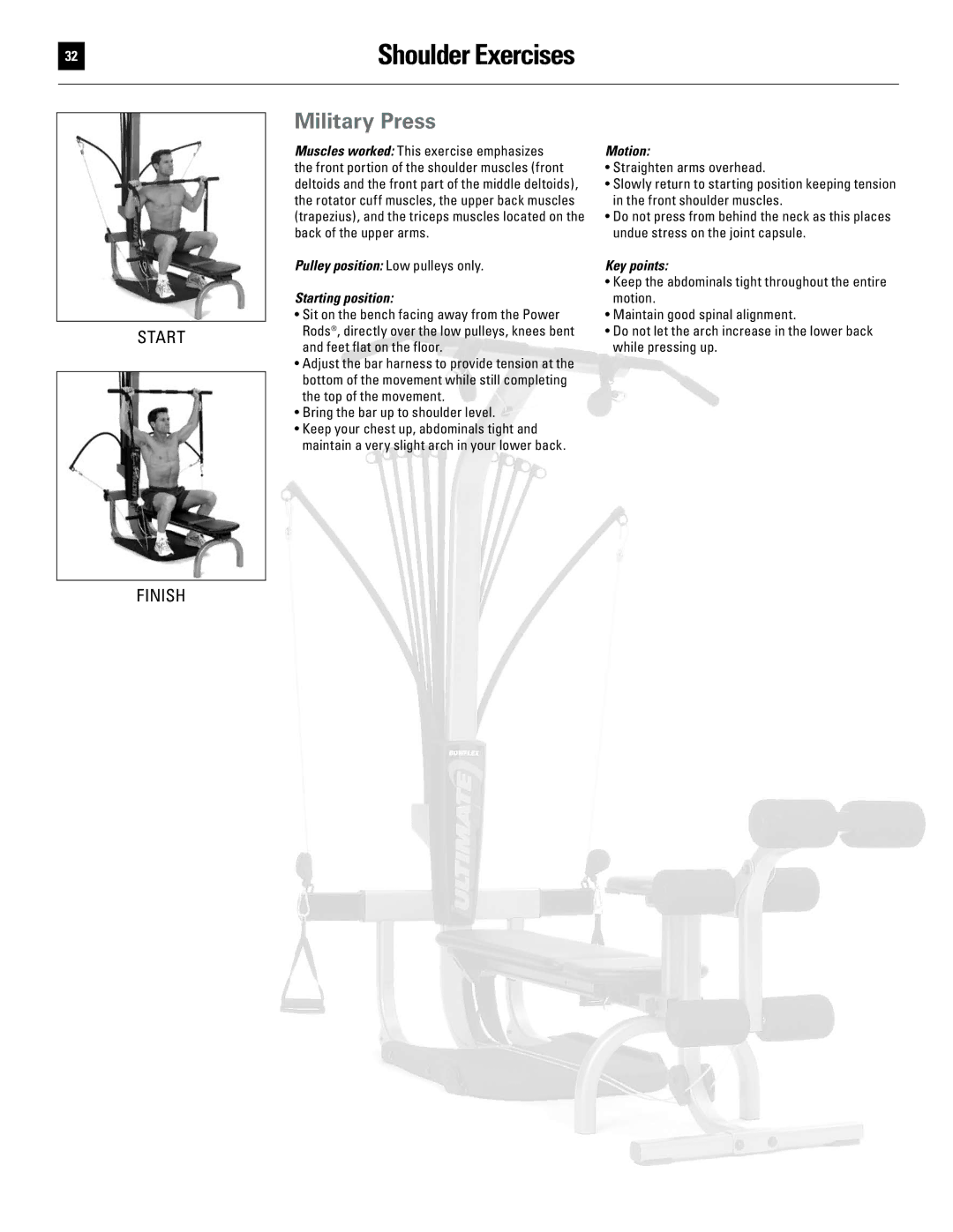 Bowflex 51370 manual Military Press, Back of the upper arms Undue stress on the joint capsule 