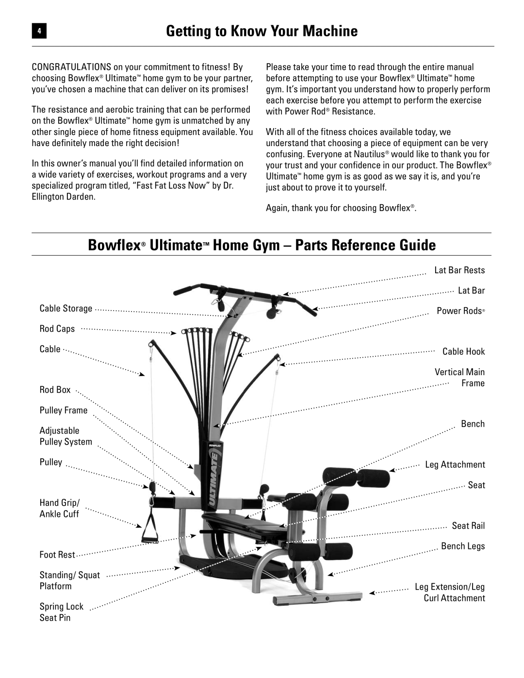 Bowflex 51370 manual Getting to Know Your Machine, Bowflex Ultimate Home Gym Parts Reference Guide, Ellington Darden 