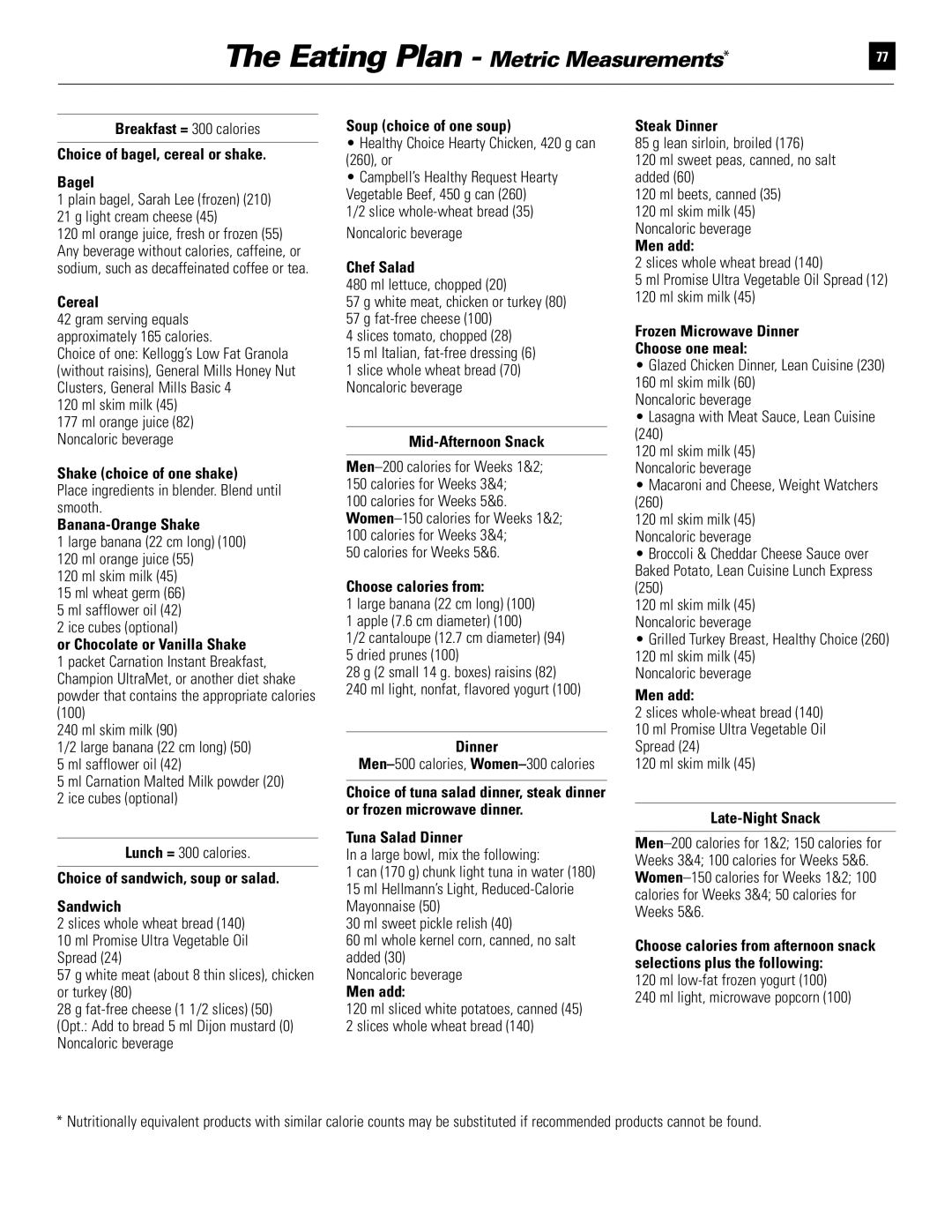 Bowflex 51370 manual Eating Plan Metric Measurements, Frozen Microwave Dinner Choose one meal 