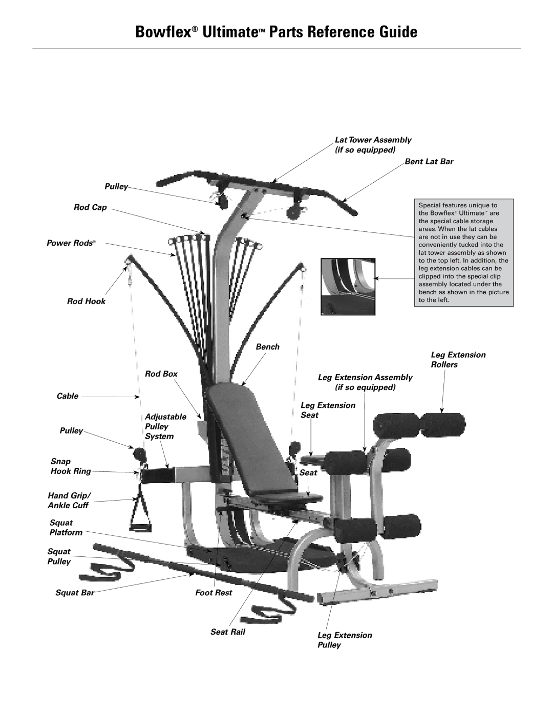 Bowflex 51370 Bowflex Ultimate Parts Reference Guide, If so equipped, Cable Leg Extension Adjustable Seat Pulley System 