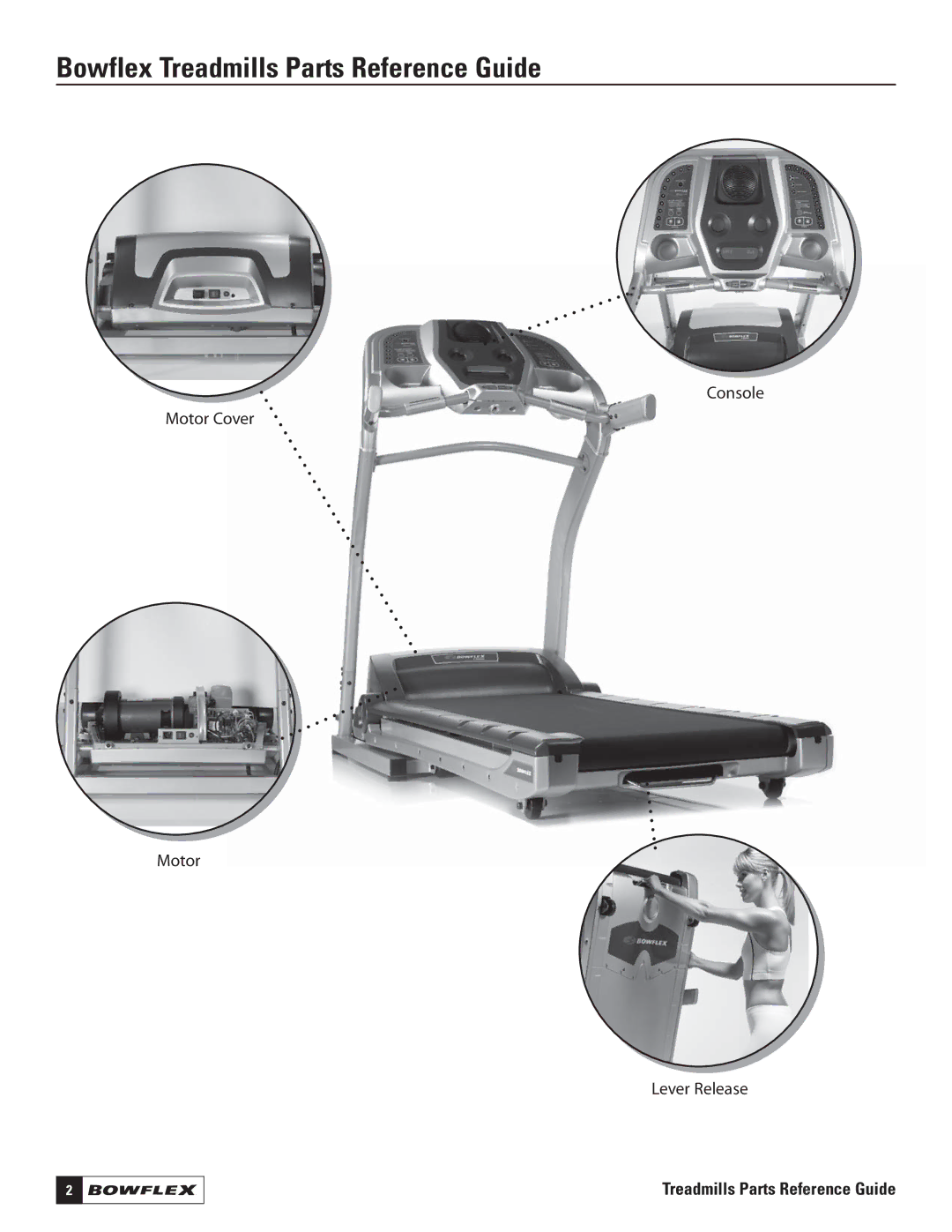 Bowflex 3 Series, 7 Series, 5 Series manual Bowflex Treadmills Parts Reference Guide 