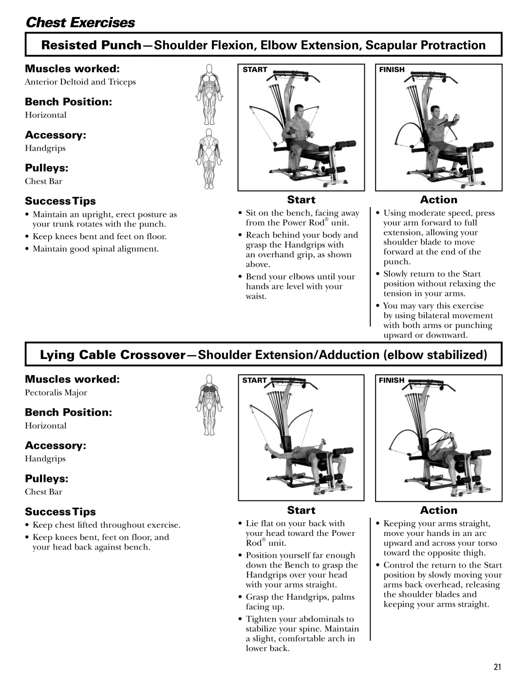 Bowflex Blaze manual Anterior Deltoid and Triceps 