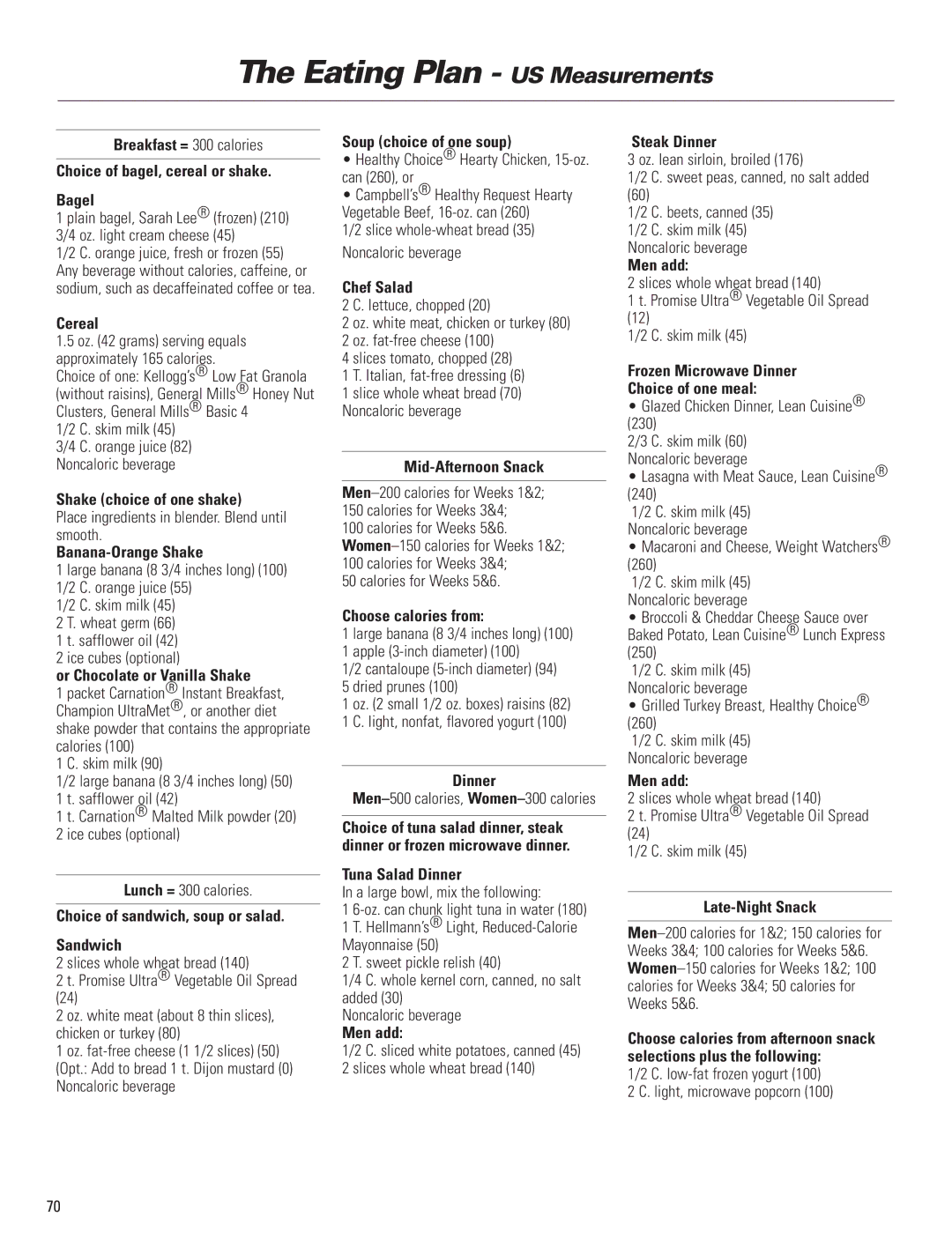 Bowflex Blaze manual Eating Plan US Measurements, Cereal 