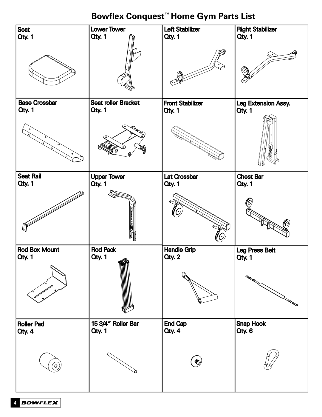 Bowflex manual Bowflex Conquest Home Gym Parts List 