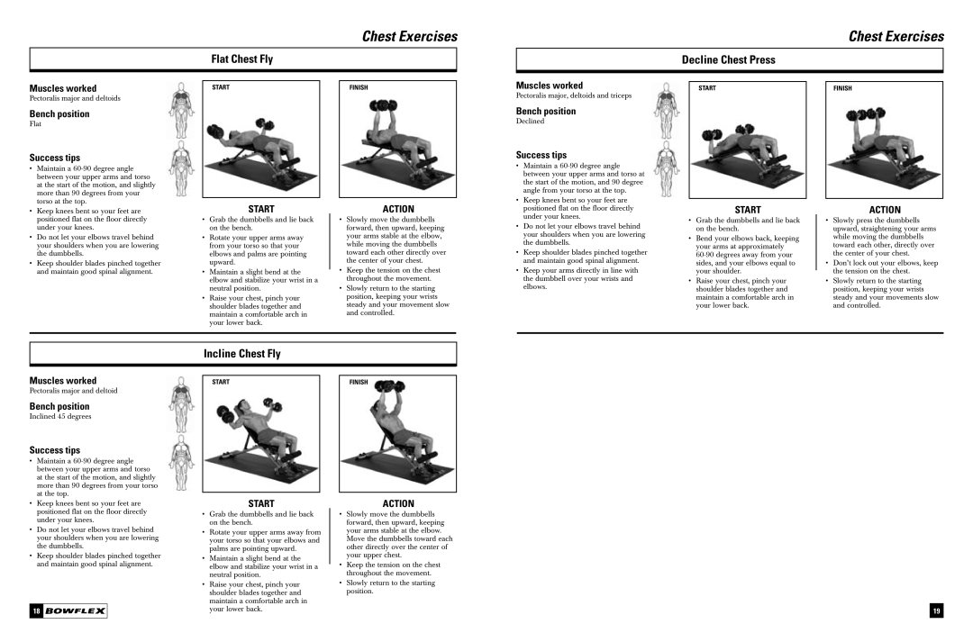 Bowflex Dumbbell manual Flat Chest Fly, Decline Chest Press, Incline Chest Fly 