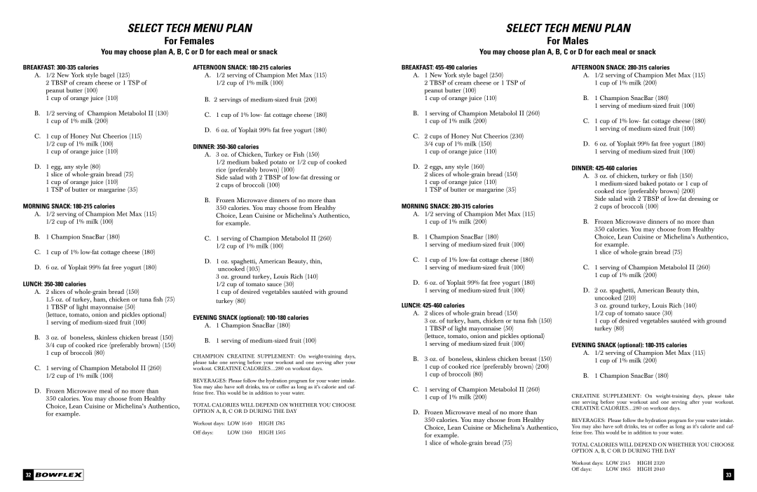 Bowflex Dumbbell manual Select Tech Menu Plan 