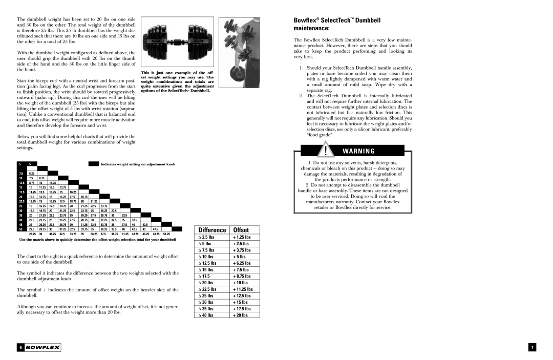 Bowflex manual Offset, Bowflex SelectTech Dumbbell maintenance 