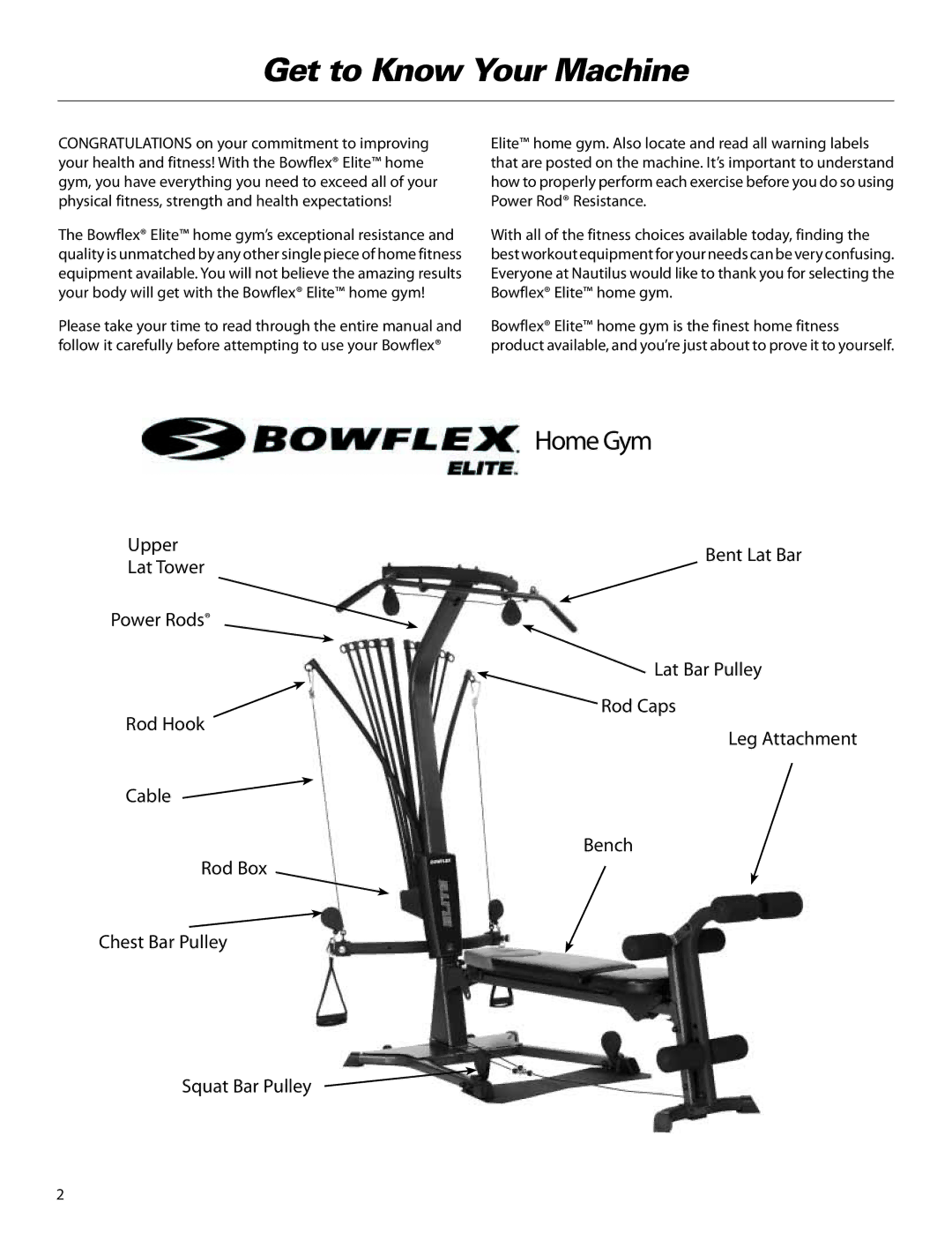 Bowflex ElitePlus manual Bent Lat Bar Lat Bar Pulley Rod Caps Leg Attachment Bench 