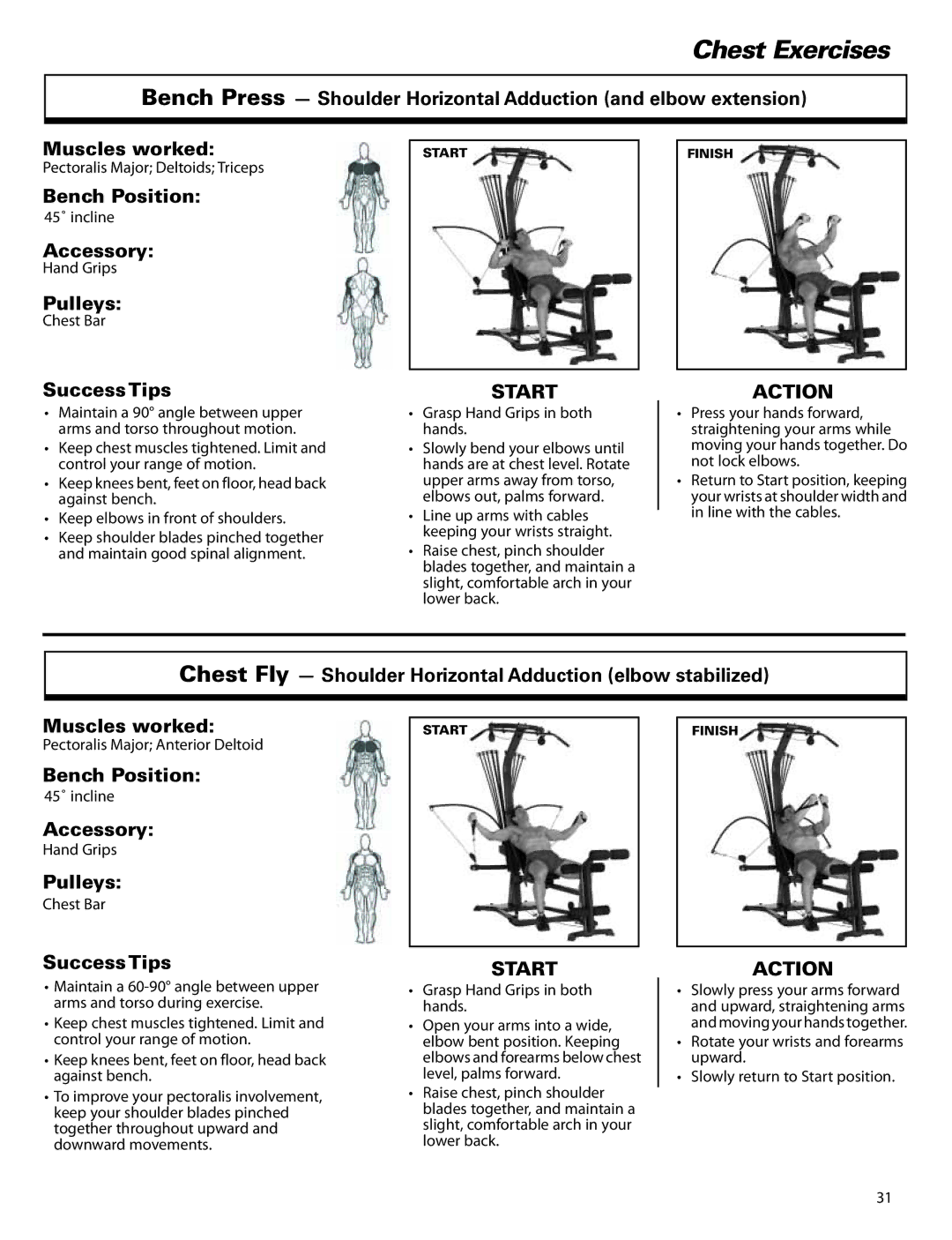 Bowflex ElitePlus manual Chest Exercises 